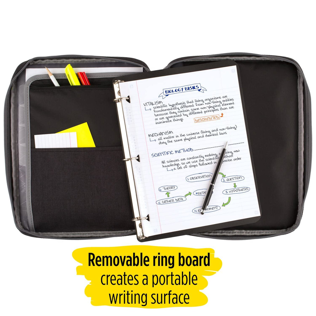 Five Star Zipper Binder, 1 Inch 3-Ring Binder with Round Rings, Carry-All with Pockets and 4-Tab