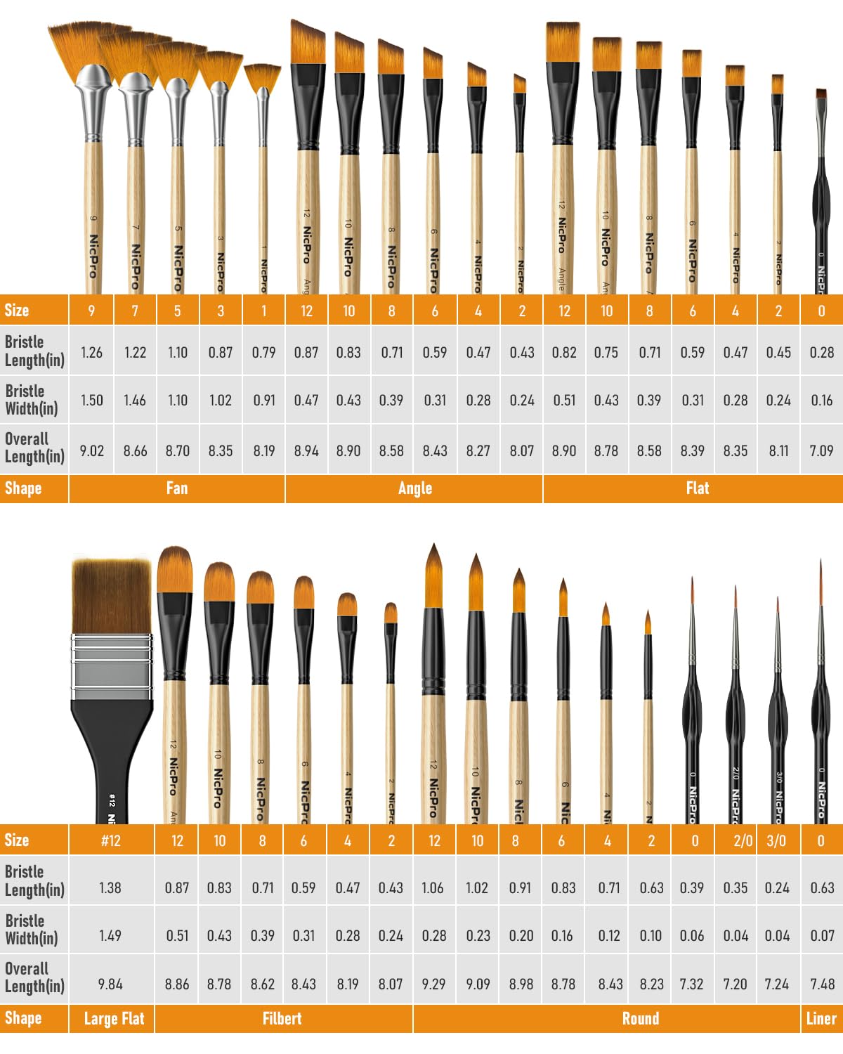 Nicpro 36pcs Paint Brush Set for Acrylic Painting,Oil, Watercolor (Wood)