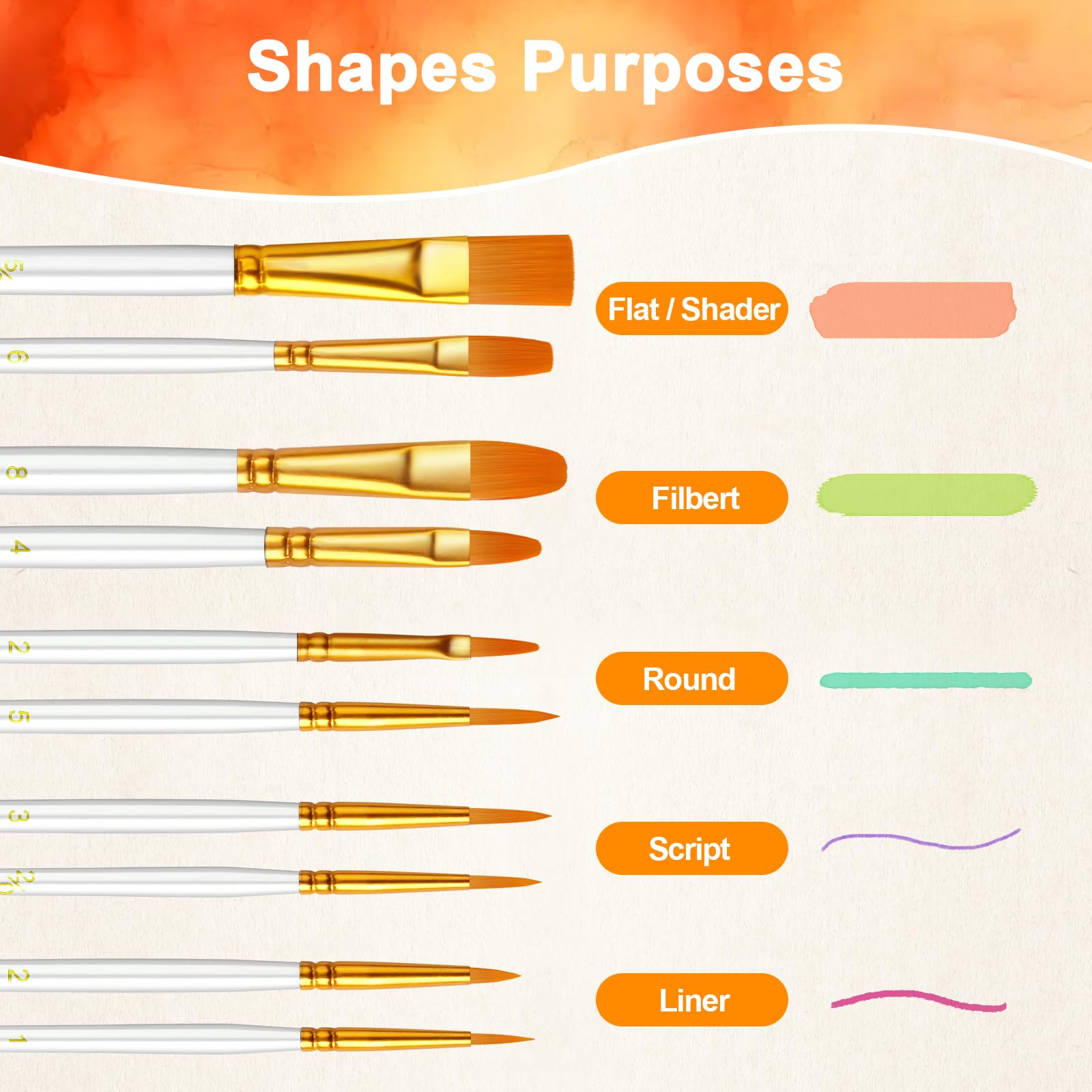 Paint Brushes Set, 16 Pack 160 Pcs Round-Pointed Tip Paintbrushes Nylon Hair Artist Acrylic Paint
