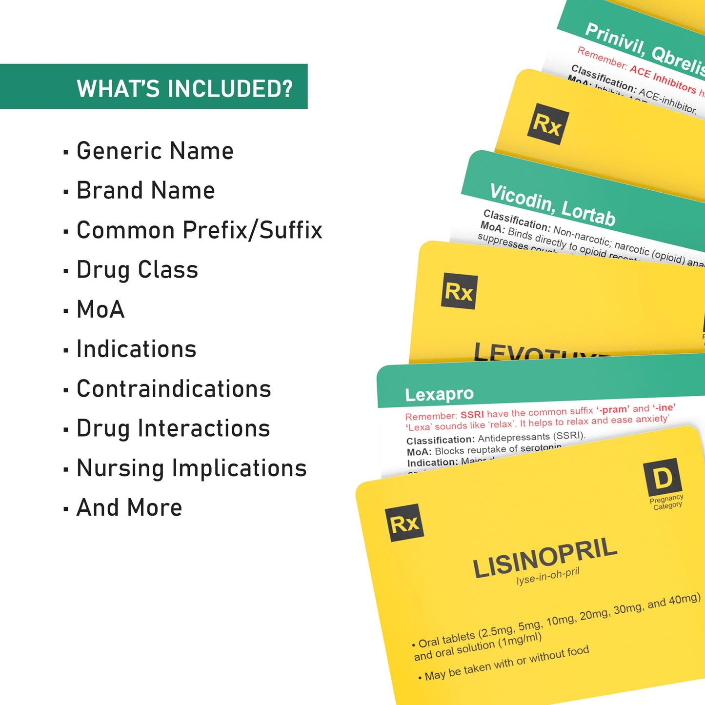 Top 200 Drugs Flashcards for Medical, Pharmacology & Nursing Students - Pharmacology Flash Cards