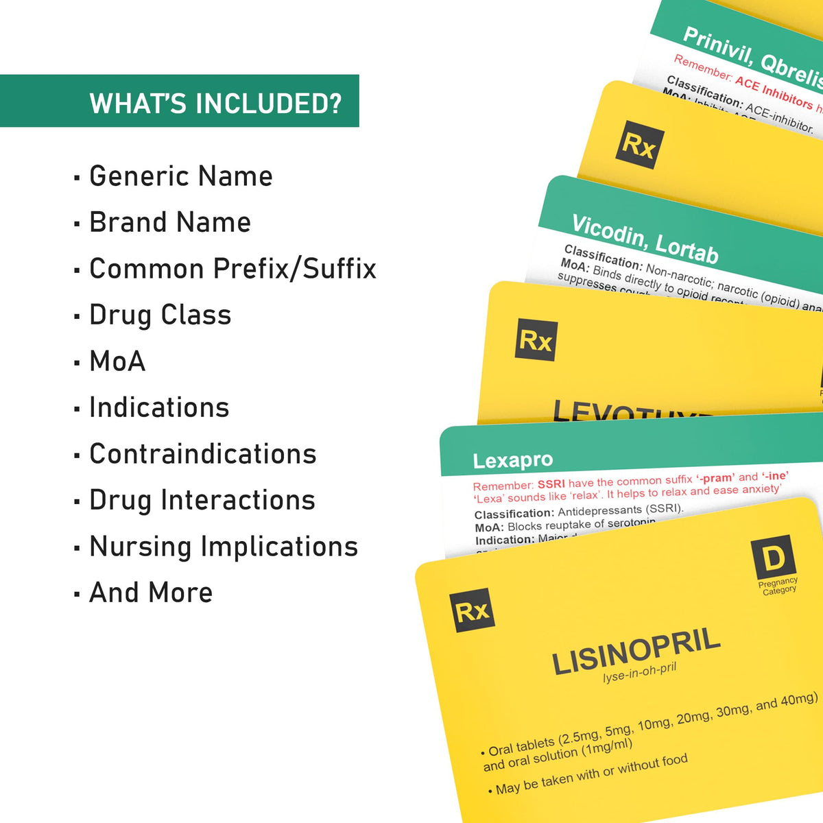 Top 200 Drugs Flashcards for Medical, Pharmacology & Nursing Students - Pharmacology Flash Cards