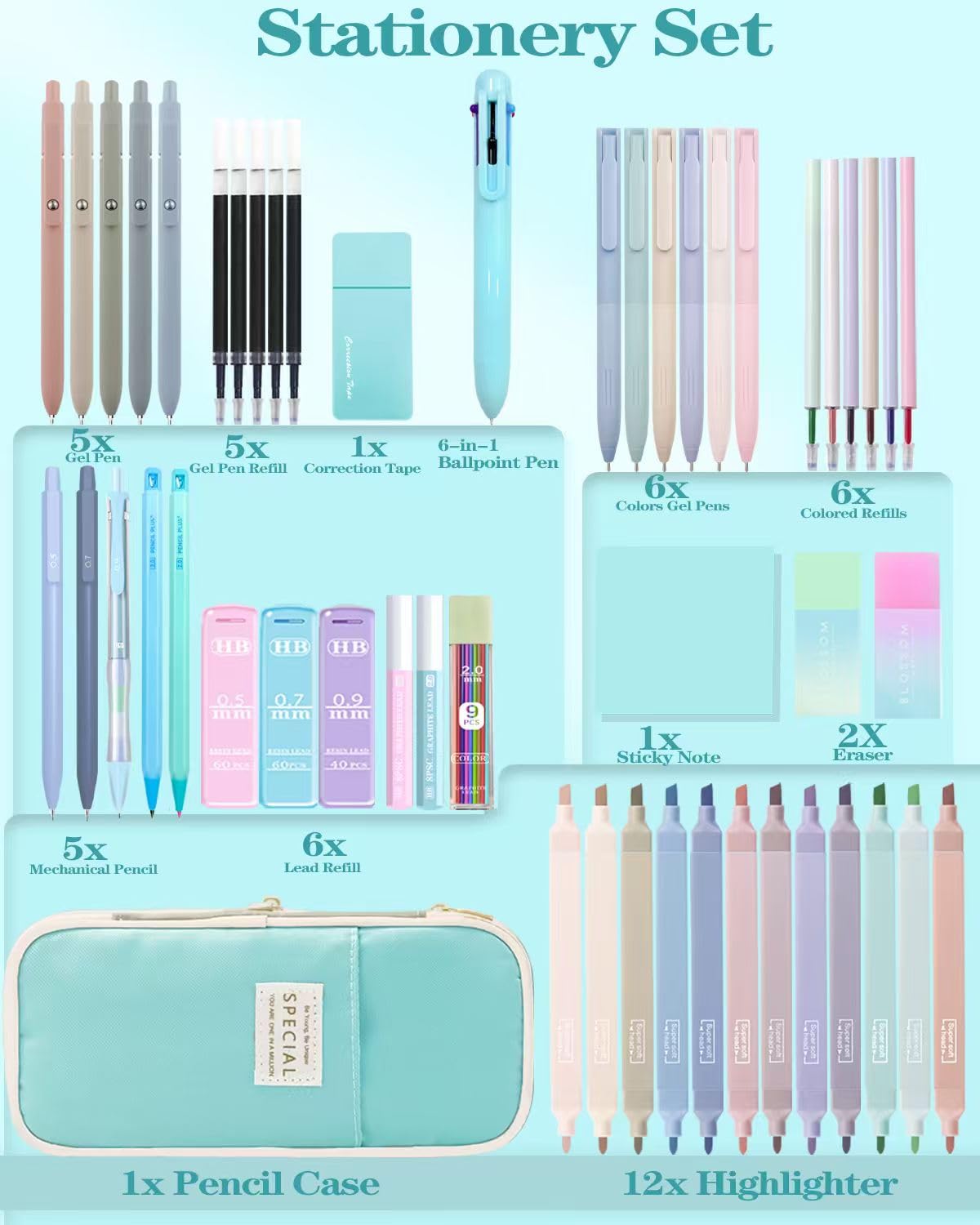 JIZHIYUAN 54PC Aesthetic School Supplies with Blue Pencil Case for Students