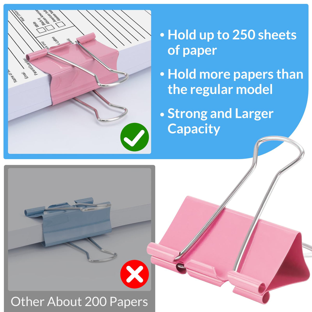 OWLKELA 40 Pack Binder Clips, 2 Inch, Assorted Colors