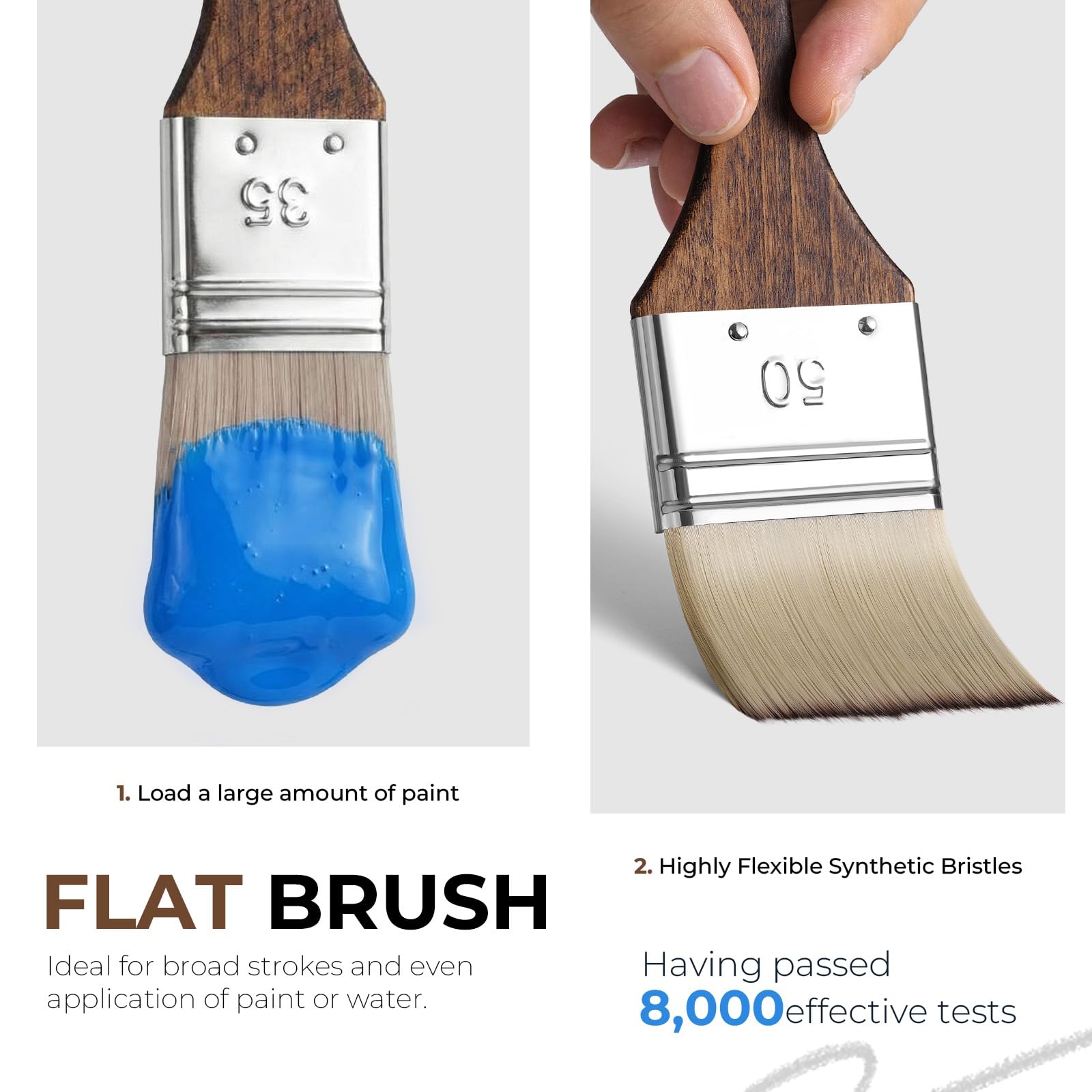 Fuumuui 25pcs Paint Brush Set, Professional 9 Shapes with Wide Flat, Filbert, Fan, Dagger, Cat