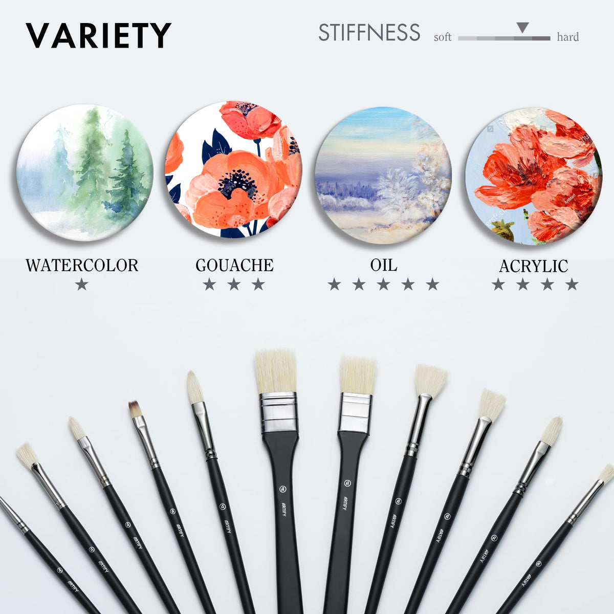 ARTIFY Oil Paint Brush Set - 11 Pieces | Professional Artist Paint Brush Set for Oil, Acylic and