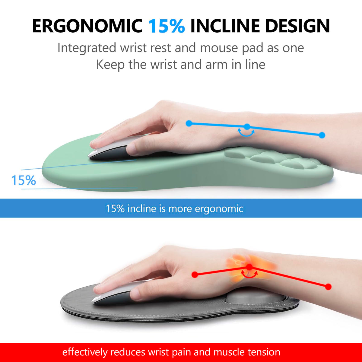 Laokiiy Ergonomic Mouse Pad Wrist Rest, 2 in 1 Keyboard Pad for Office