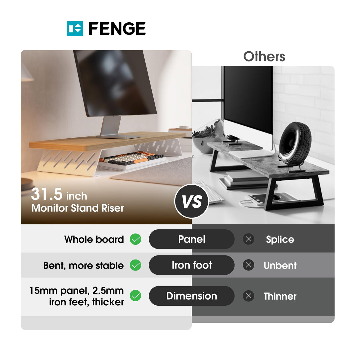 Fenge Monitor Stand Riser, Wooden & Metal Desk Shelf Organizer, Oak
