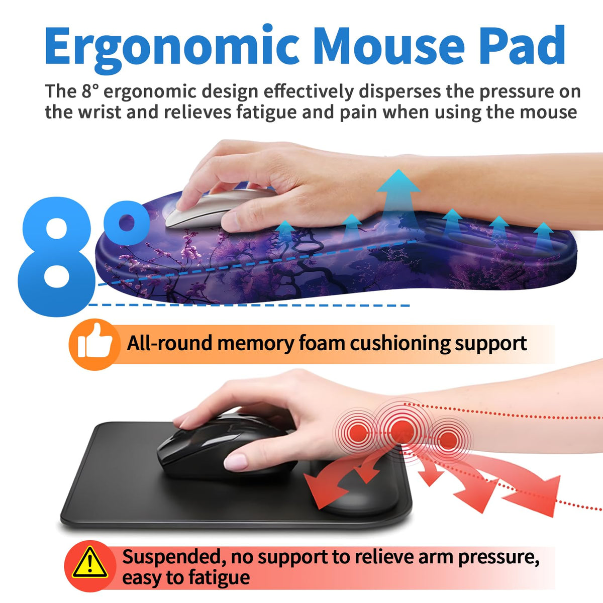 YIWEI Ergonomic Mouse Pad with Wrist Rest for Carpal Tunnel Pain Relief