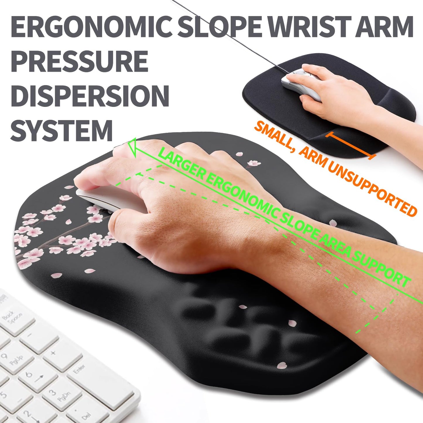 Armanza Ergonomic Slope Mouse Pad Wrist Support, Wrist Rest Mousepad for Carpal Tunnel Pain Relief