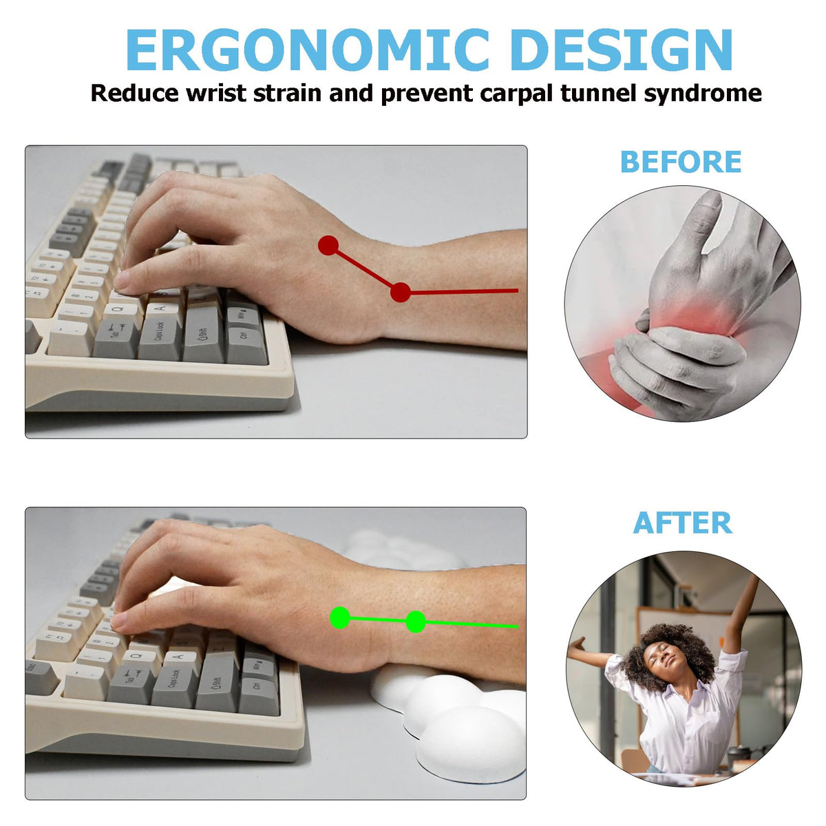 Cloud Wrist Rest Keyboard, Ergonomic Keyboard Wrist Rest Pad Set, White