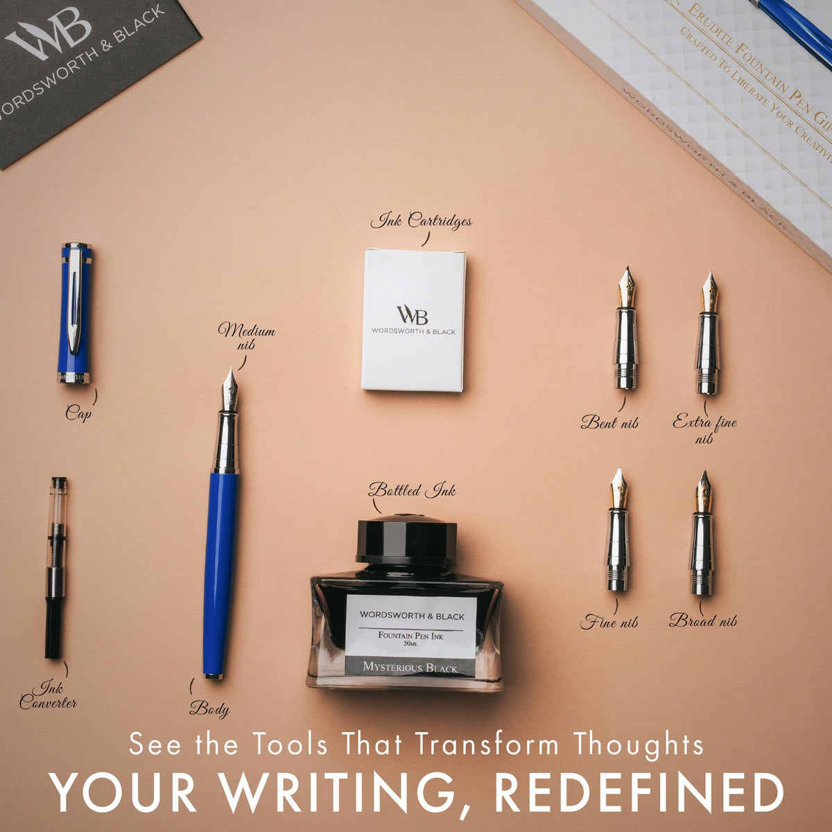 Wordsworth & Black Luxury Fountain Pen Set for Writing, 6 Nibs, Blue