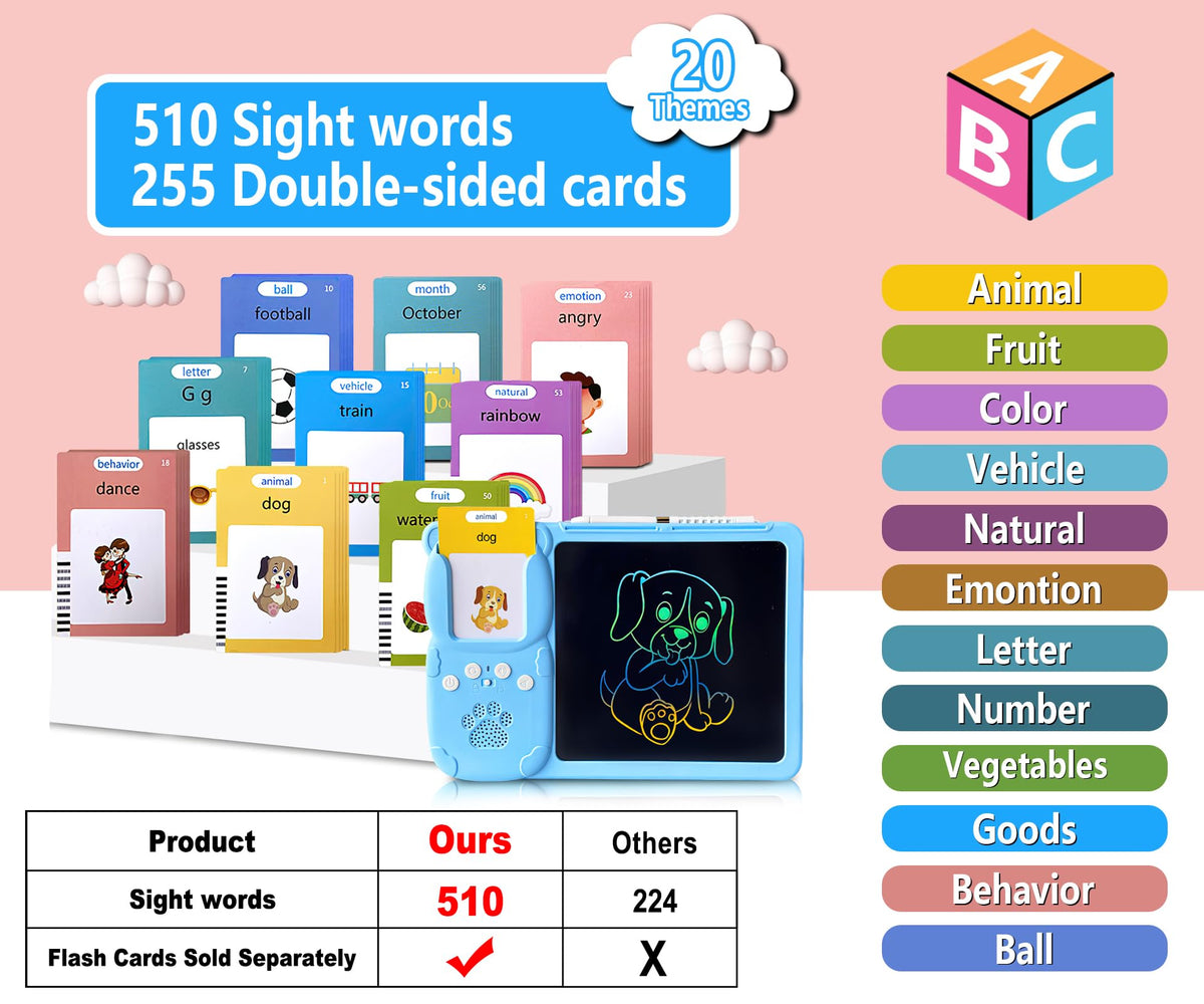 Rylai Toddler Toys Talking Flash Cards, Kindergarten Learning Resources 510 Sight Words with