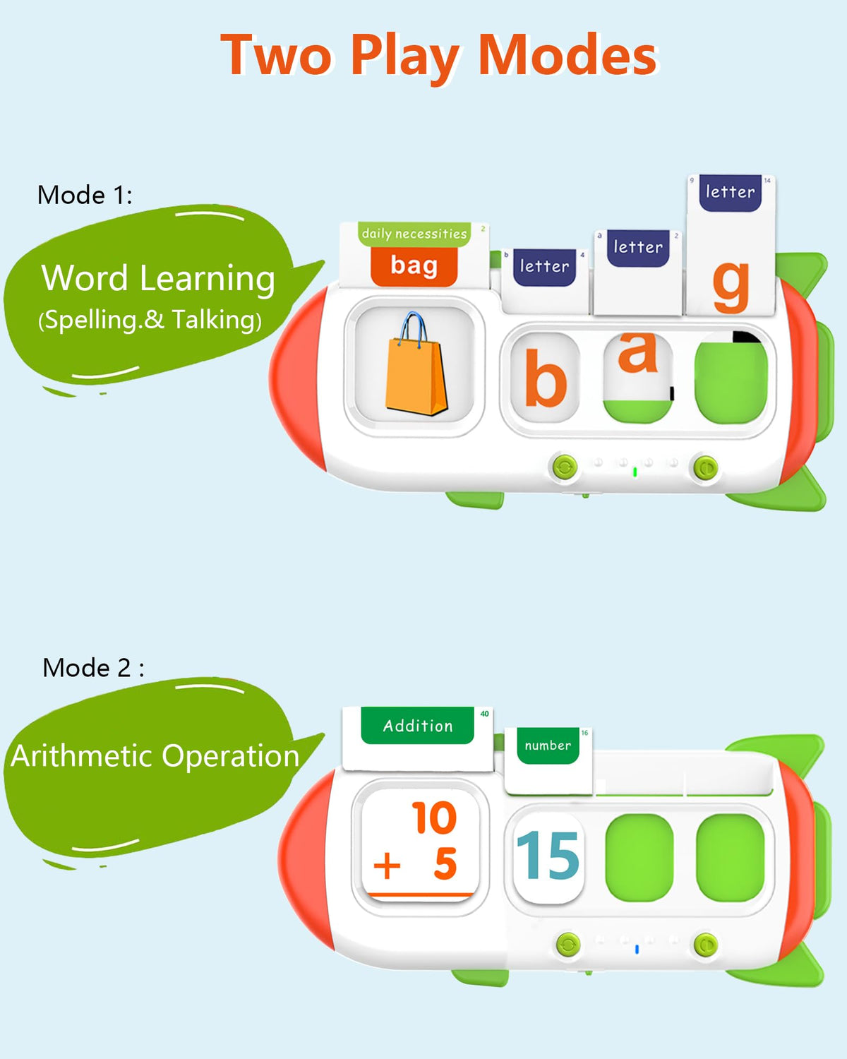 102 Sight Words & 56 Math Flash Cards for Kids Ages 5-7, Speech Therapy Toy