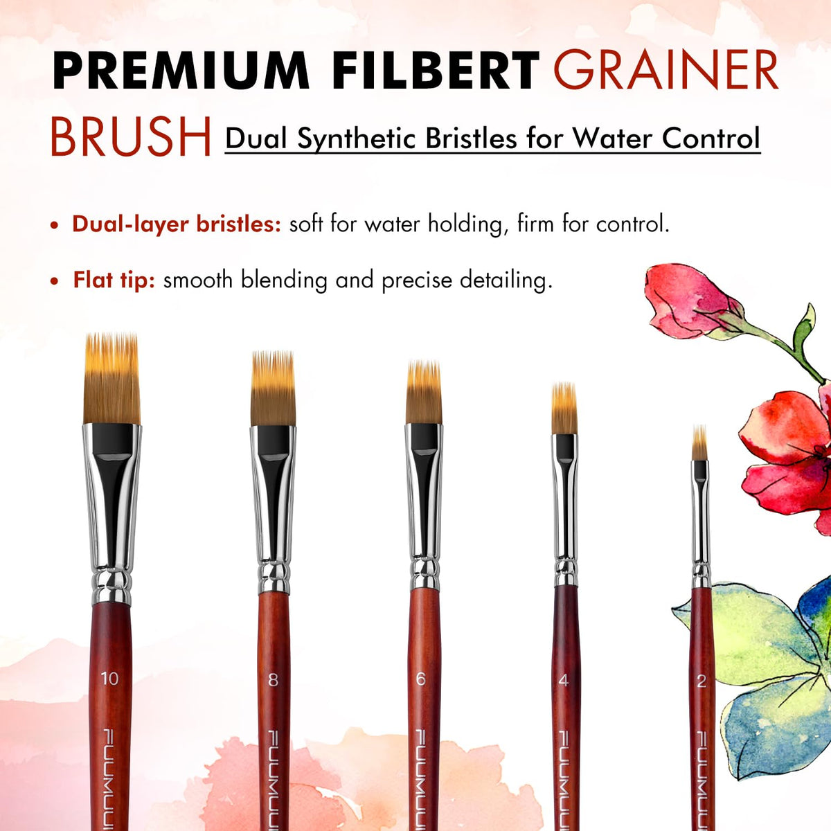 5pcs Dual-Layer Grainer Brush Set- Fuumuui Professional Synthetic Flat Comb Brushes for Unique