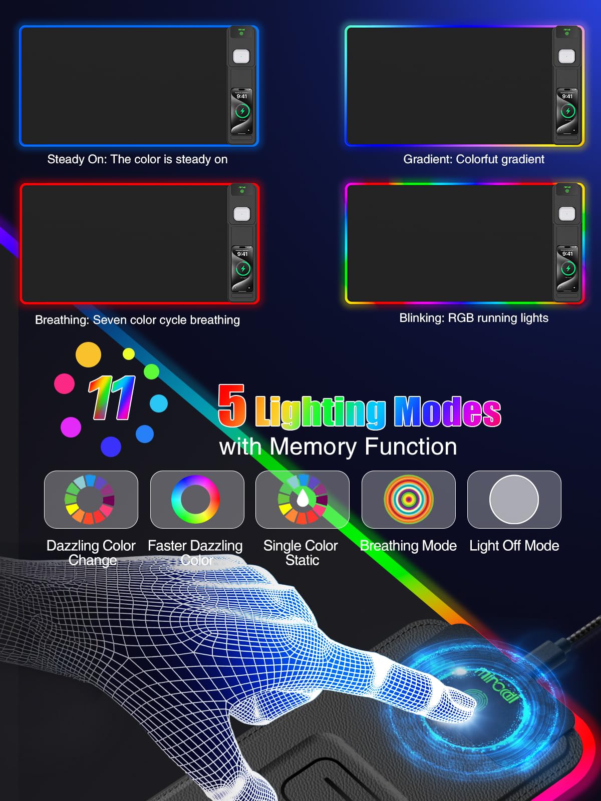 Mouse Pad with Foldable Phone Holder & Wireless Charger, XXL RGB Gaming Mousepad 31.5"x15.8" Large