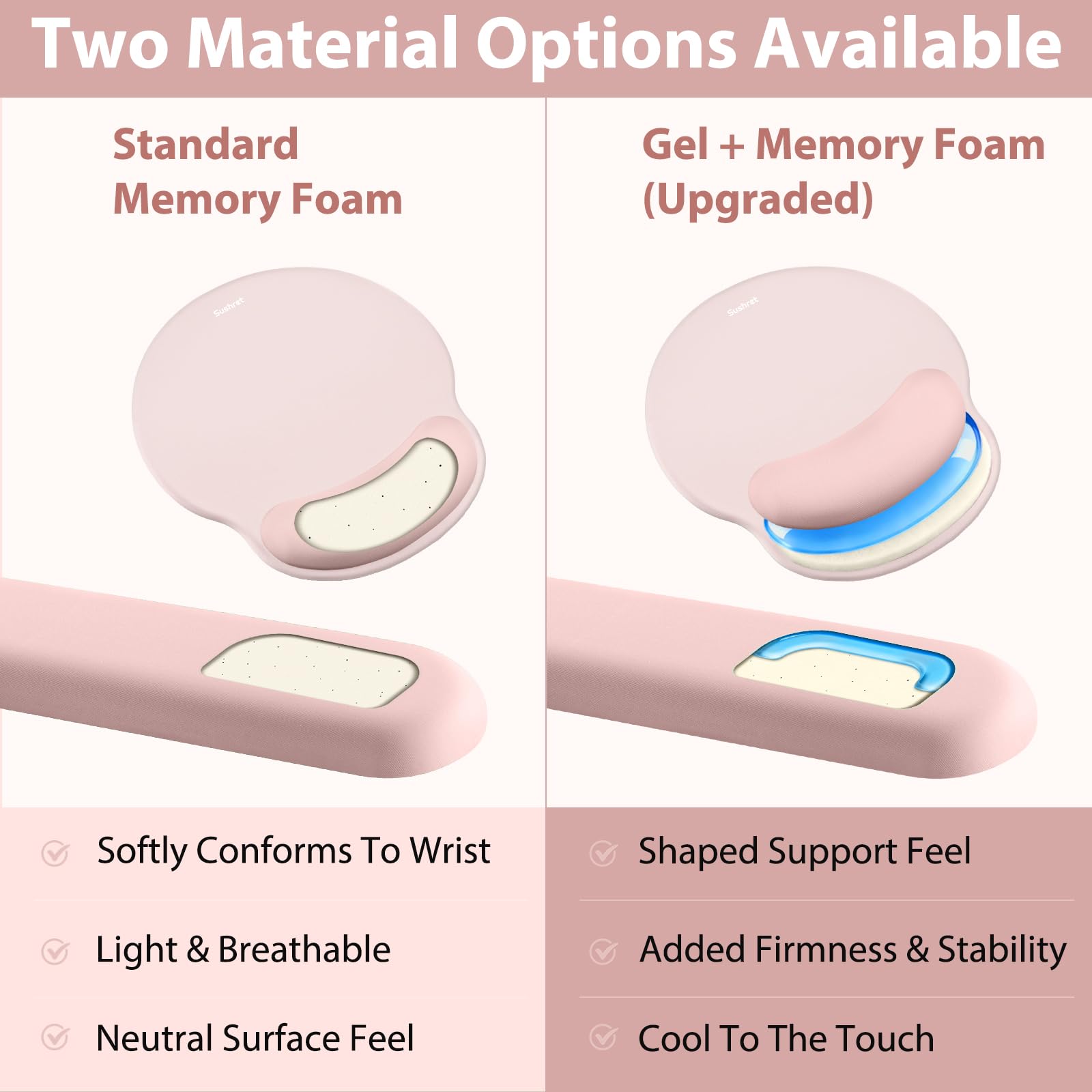Sushret Mouse Pad and Keyboard Wrist Rest, 3-in-1 Gel Memory Foam Ergonomic Mouse Pad with Wrist