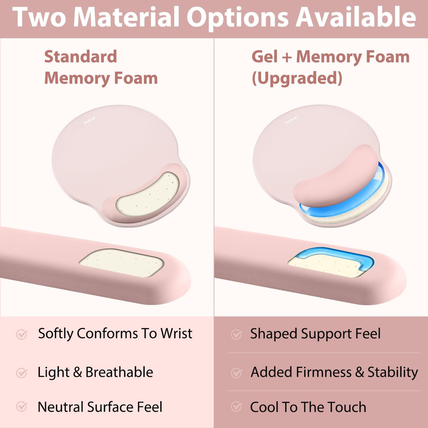 Sushret Mouse Pad and Keyboard Wrist Rest, 3-in-1 Gel Memory Foam Ergonomic Mouse Pad with Wrist