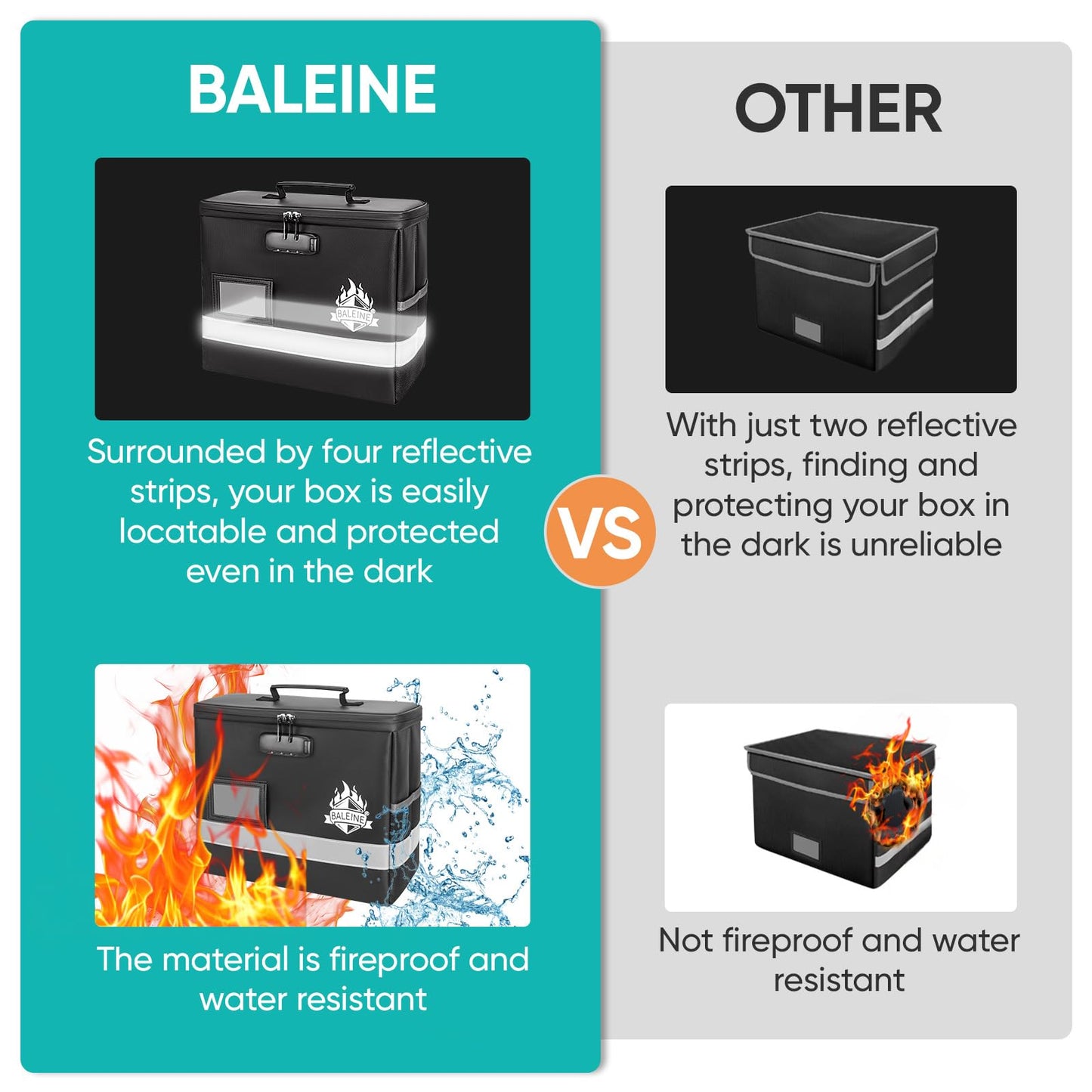 BALEINE Fireproof Document Box with Lock, Portable Fireproof Document Bag Waterproof Fire Proof