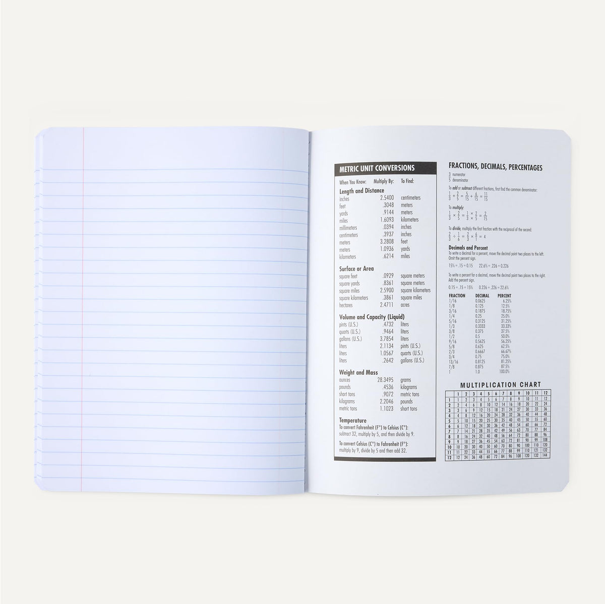 Amazon Basics Composition Notebook, Wide Ruled, 100 Sheets, 9.75" x 7.5", Marble Black, Sturdy