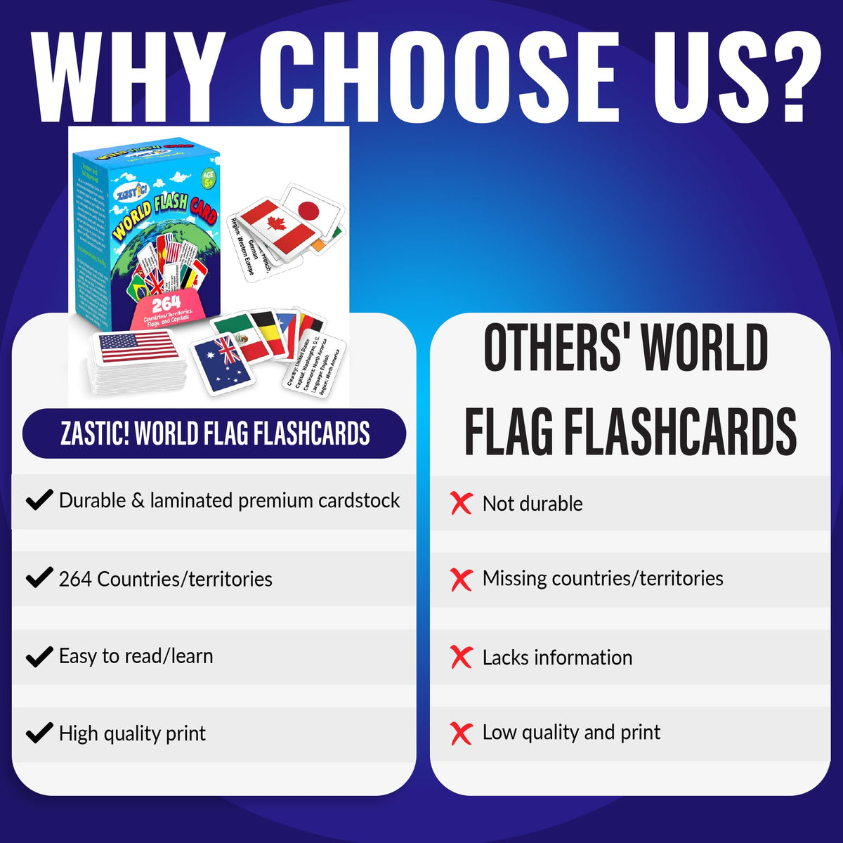 Zastic! 264 World Country Flags Flashcards - Capital, Languages & Continent