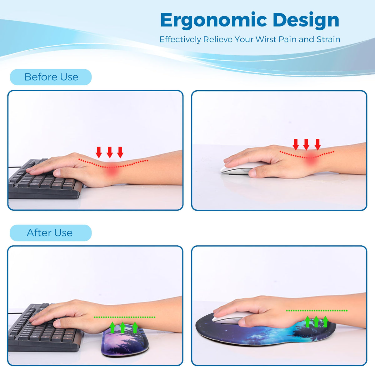 Wiabsi Mouse Pad and Keyboard Wrist Rest Support,Ergonomic Mouse Pad Set