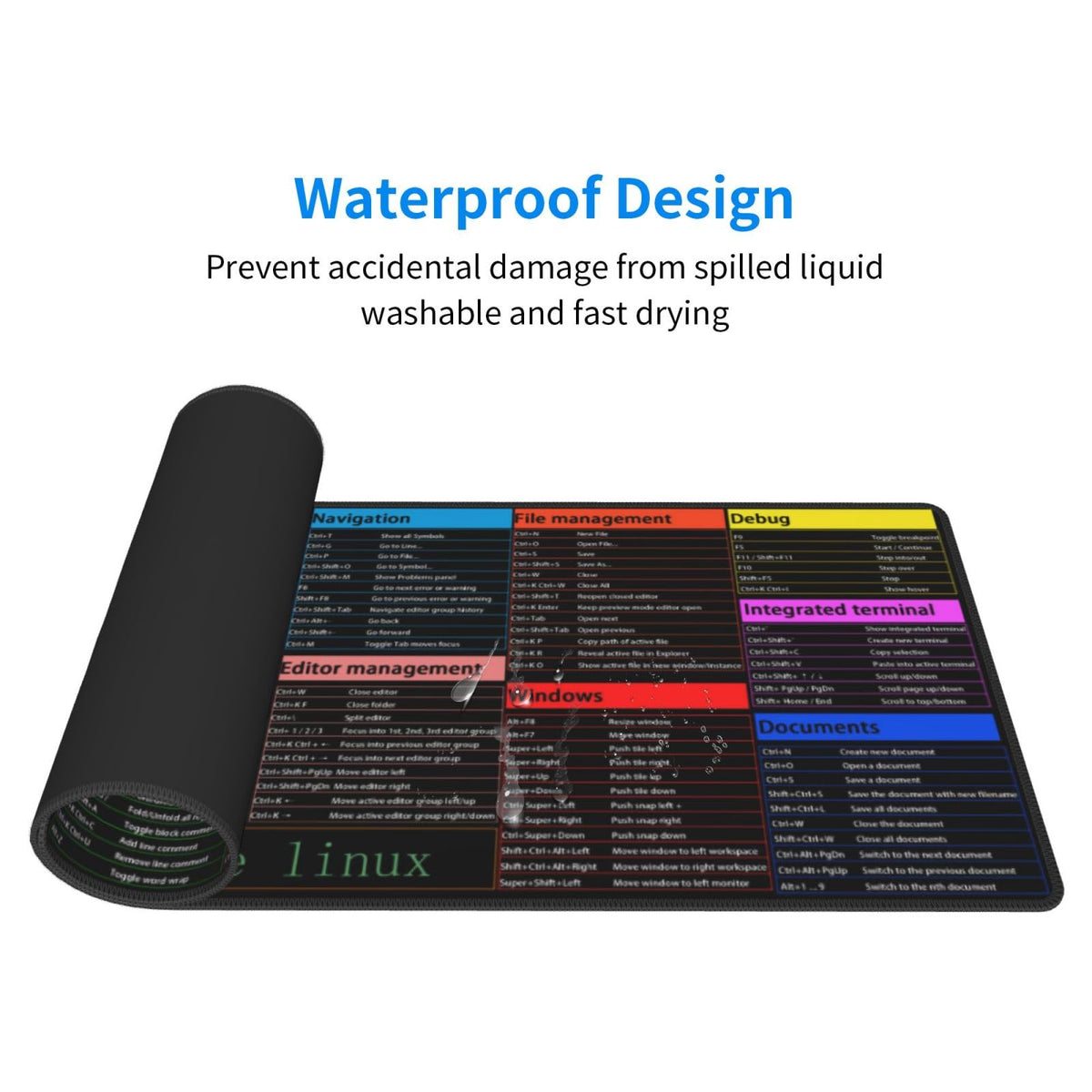 Sigouyinei Extra Large Desk Pad 31.5x12in Office Gaming Non-Slip Mouse Pad
