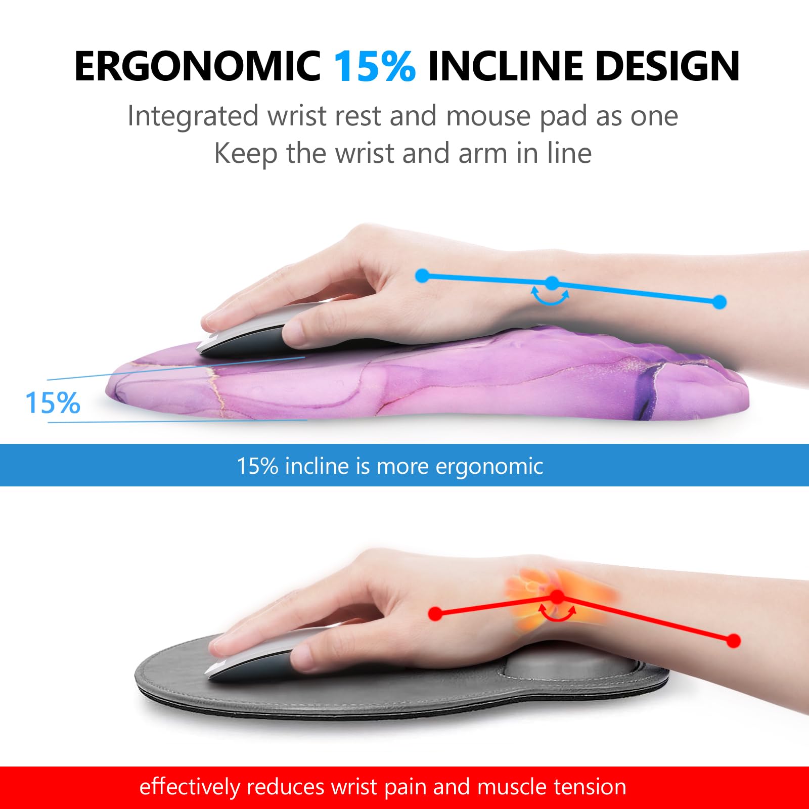 Laokiiy Ergonomic Mouse Pad with Wrist Support and Keyboard Wrist Rest Set