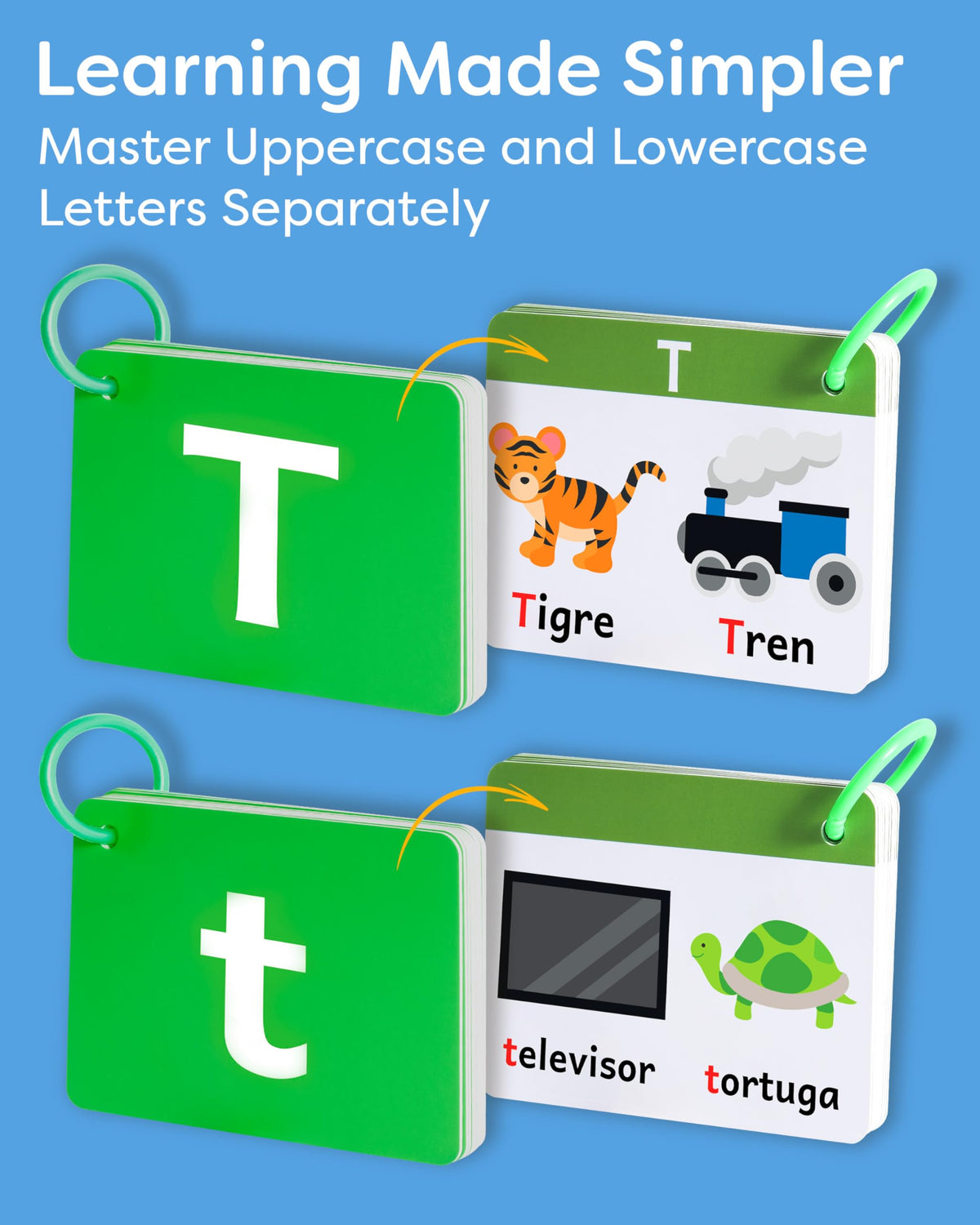 Spanish Alphabet Flash Cards