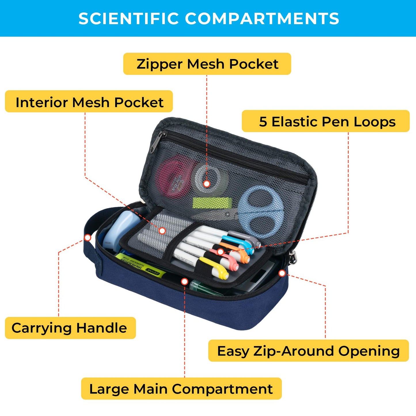 ECHSRT Large Capacity Pencil Case with Hidden Pocket, 1200D Oxford Fabric Zipper Pencil Pouch with