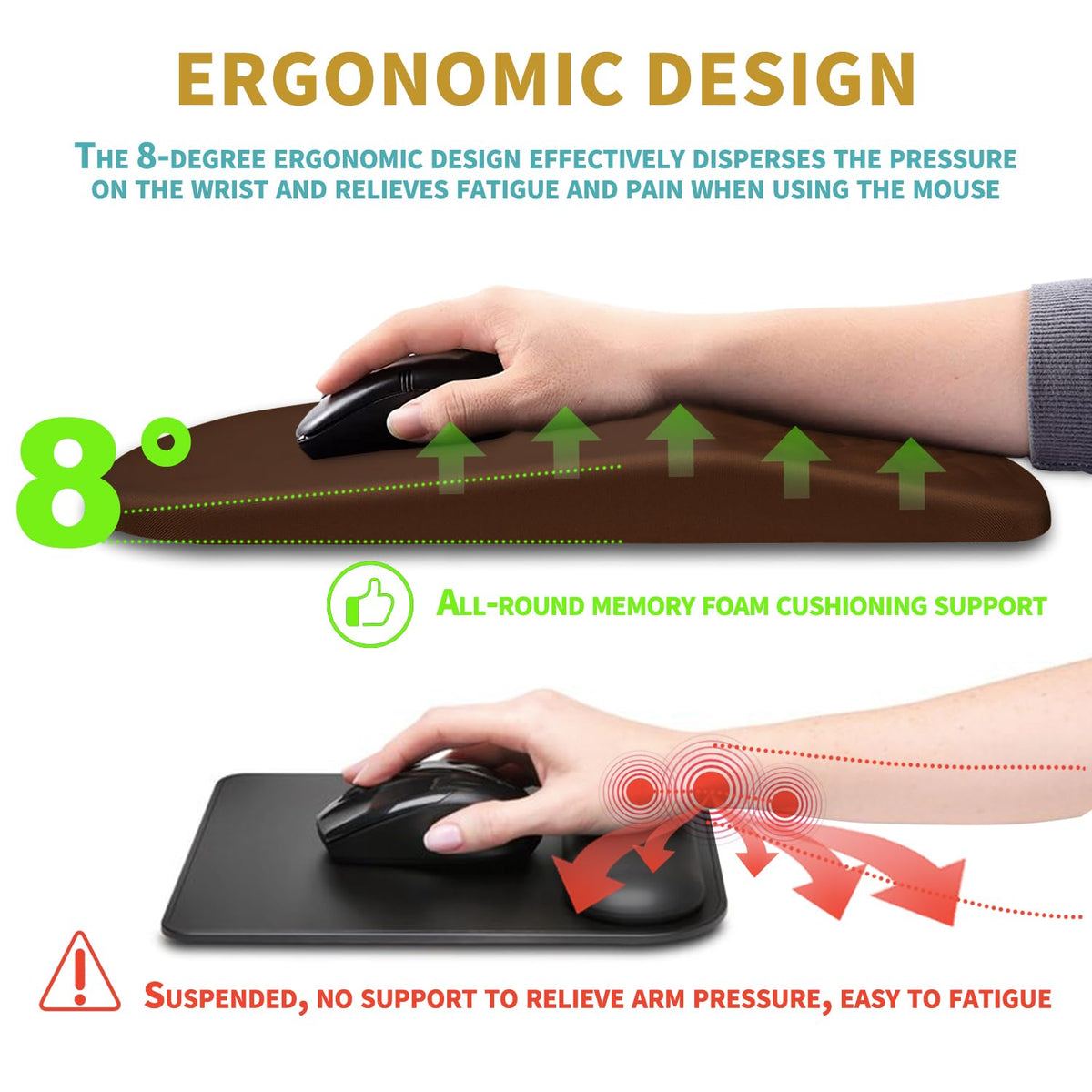 Hokafenle Ergonomic Mouse Pad Wrist Support with Massage Design, Wrist Rest Pain Relief Mousepad