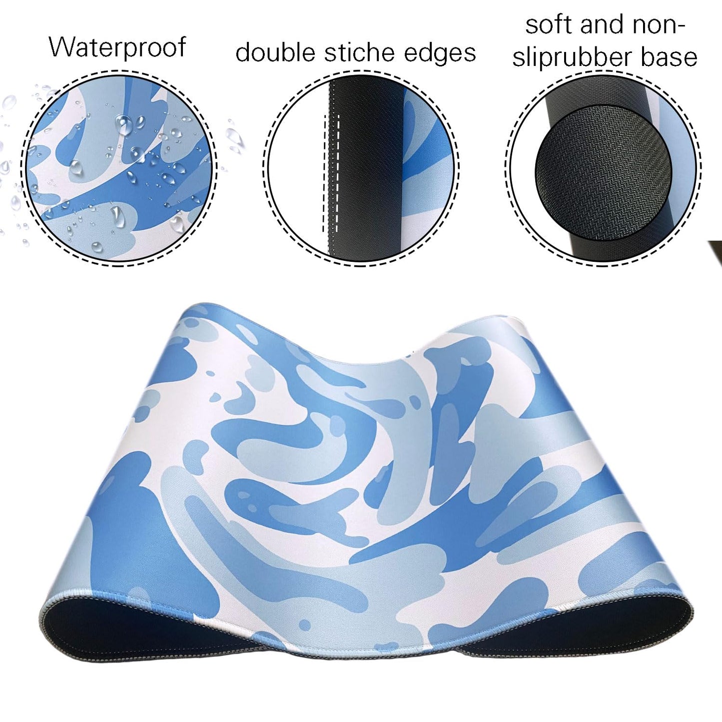 Fluid Pattern XL Mouse Pad, Thick Waterproof Desk Mat with Stitched Edge