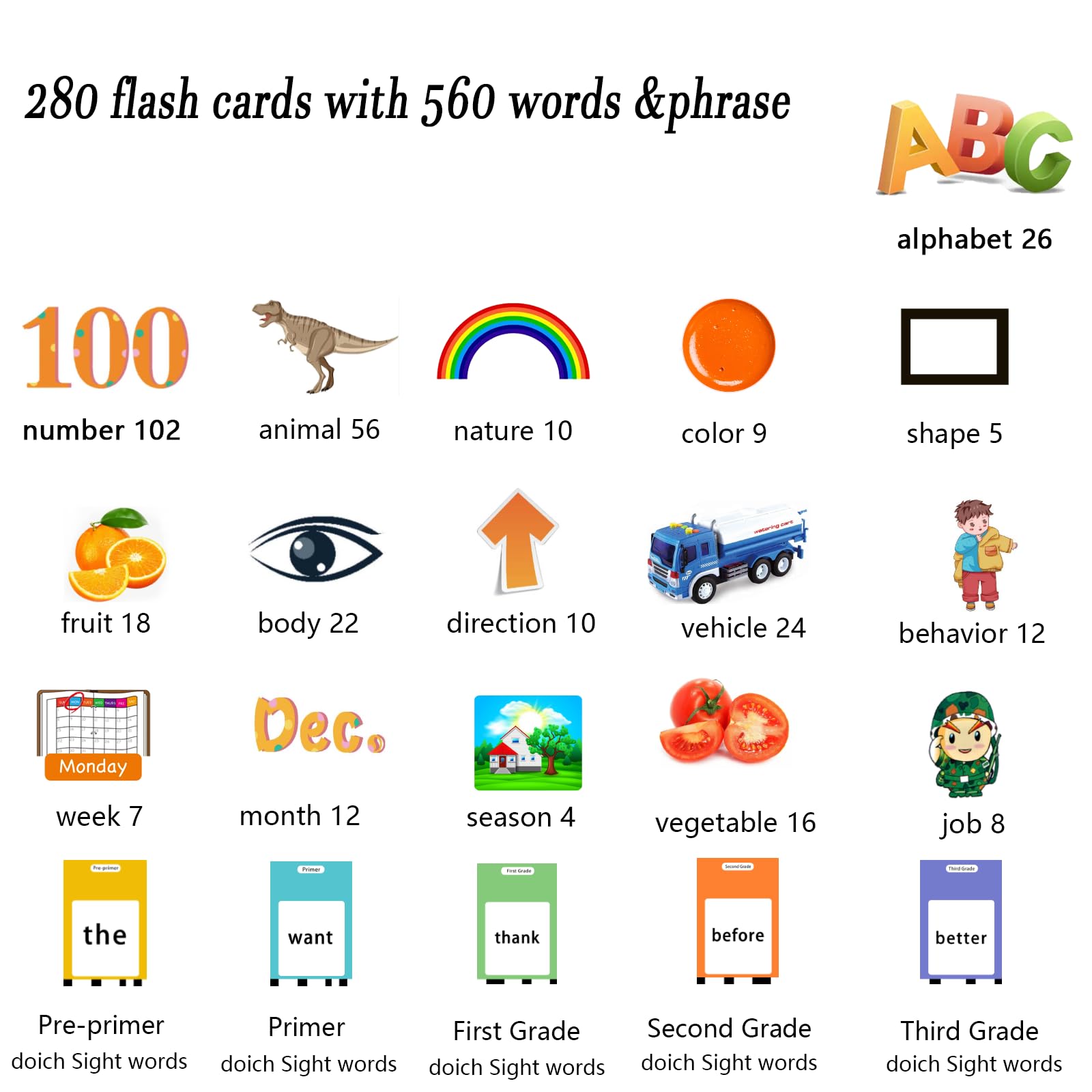 Lapare Talking Flash Cards Toys for Toddlers 3 4 5 6, Learn ABC Letters, Numbers