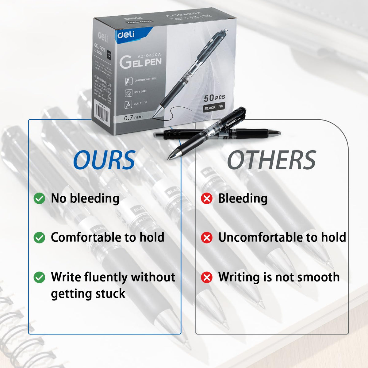 deli Gel Pens, 50 Pcs Retractable Pens Black Ink, Medium Point Pen 0.7mm