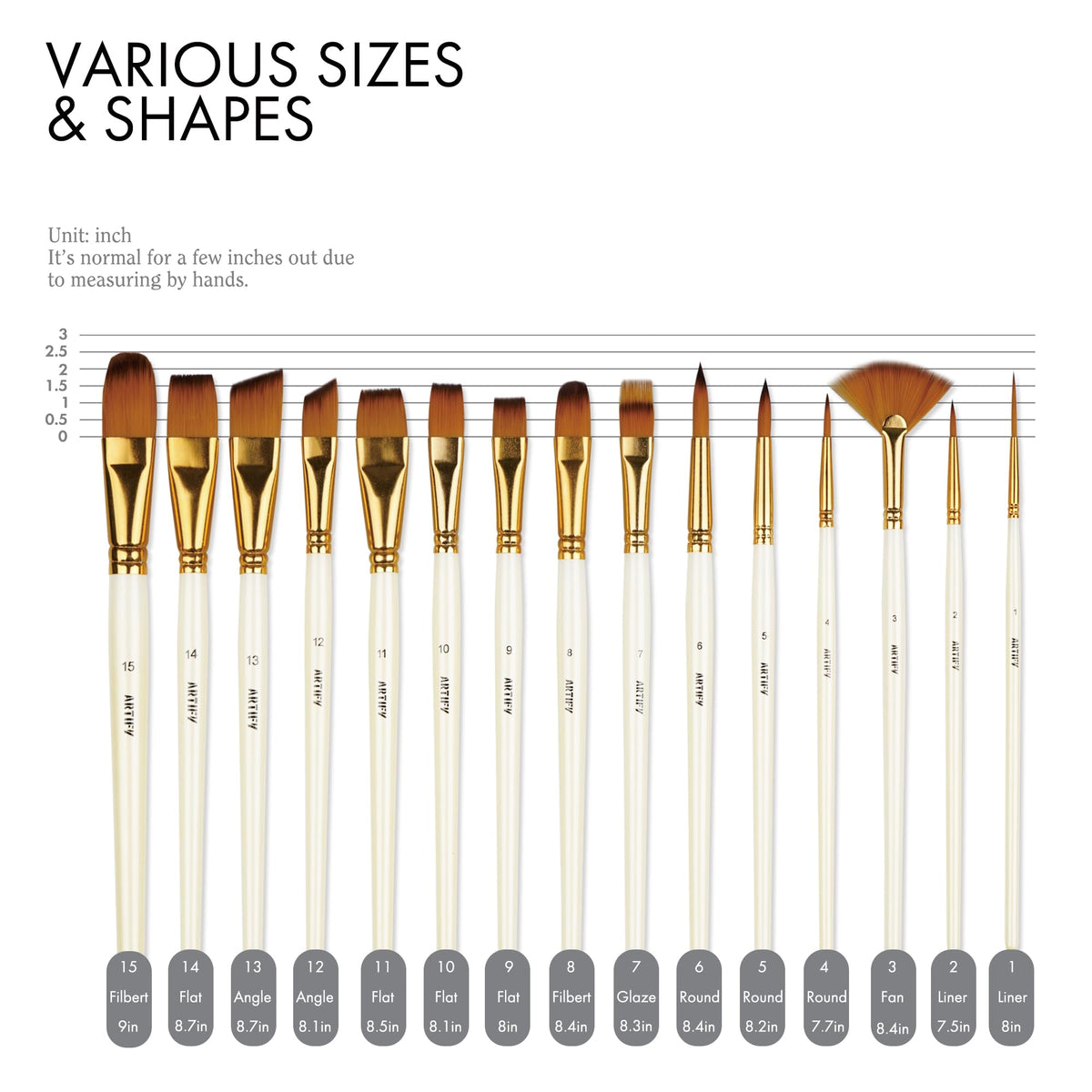 18 Piece Paint Brush Set, ARTIFY 15 Acrylic Paint Brushes, Palette Knife, and 2 Sponges