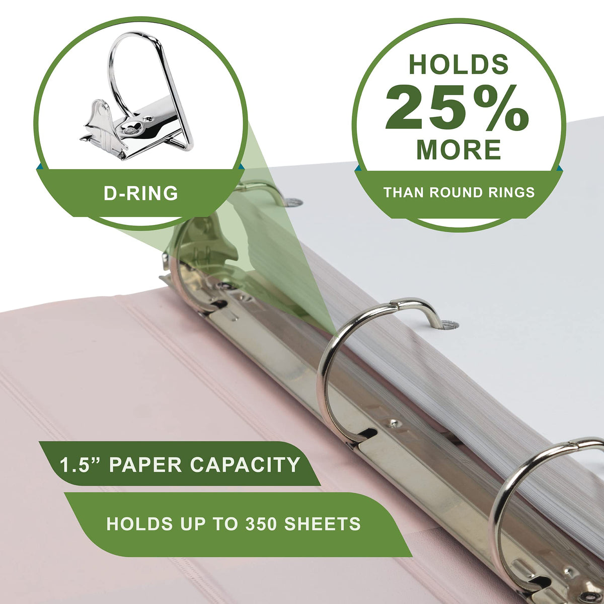 Samsill Plant-Based 1.5 Inch Durable D-Ring, View Binder, Eco-Friendly, USDA Certified Biobased, 2