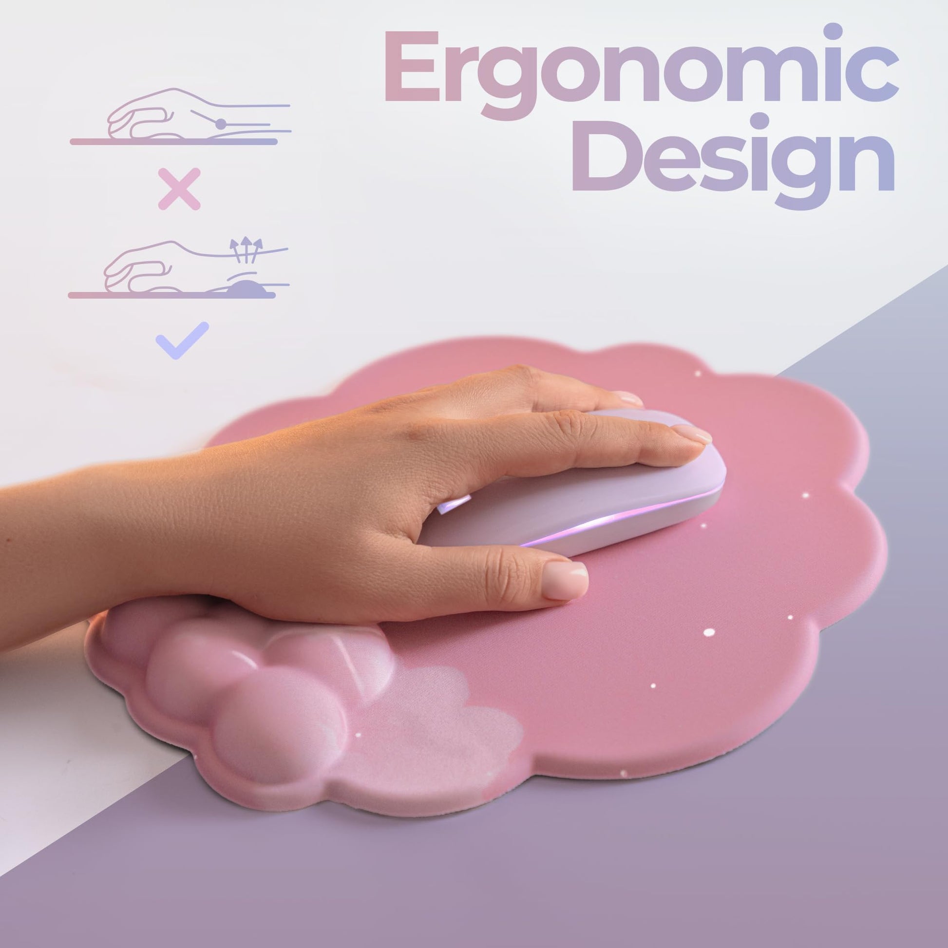 TheTrulyCharter Premium Quality Cloud Wrist Rest Keyboard & Mouse Pad Set – Ergonomic Memory Foam