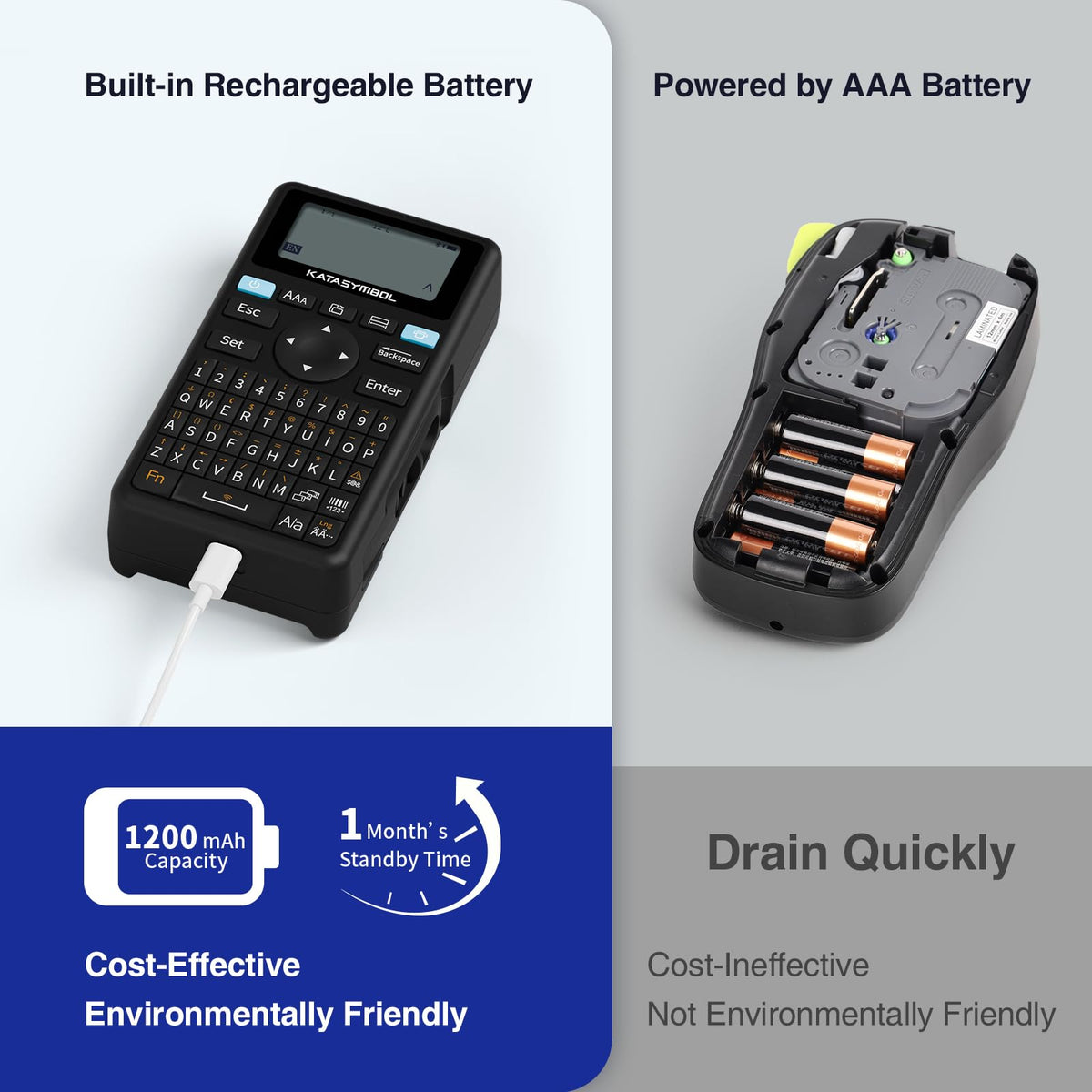 SUPVAN E11 Keyboard & Bluetooth Label Maker Machine with 4 Tapes