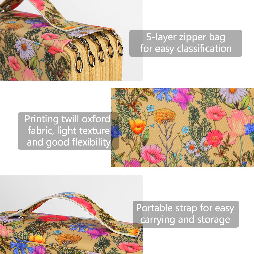 Vomgomfom 252 Slots Pencil Case 5-Layer PU Leather, Handle, Yellow Rose