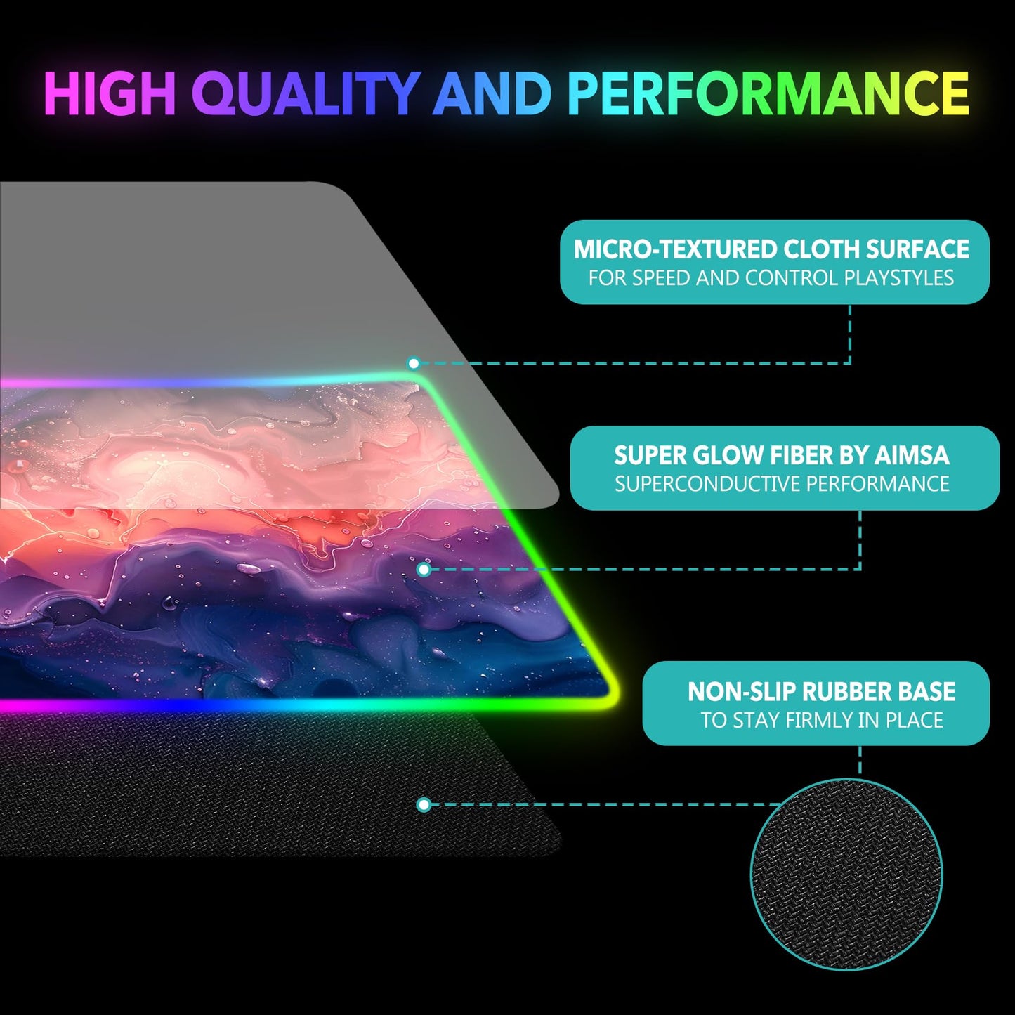 AIMSA Extra Large RGB Gaming Mouse Pad with 14 Light Modes, Extended LED Mouse Pad, Anti-Slip