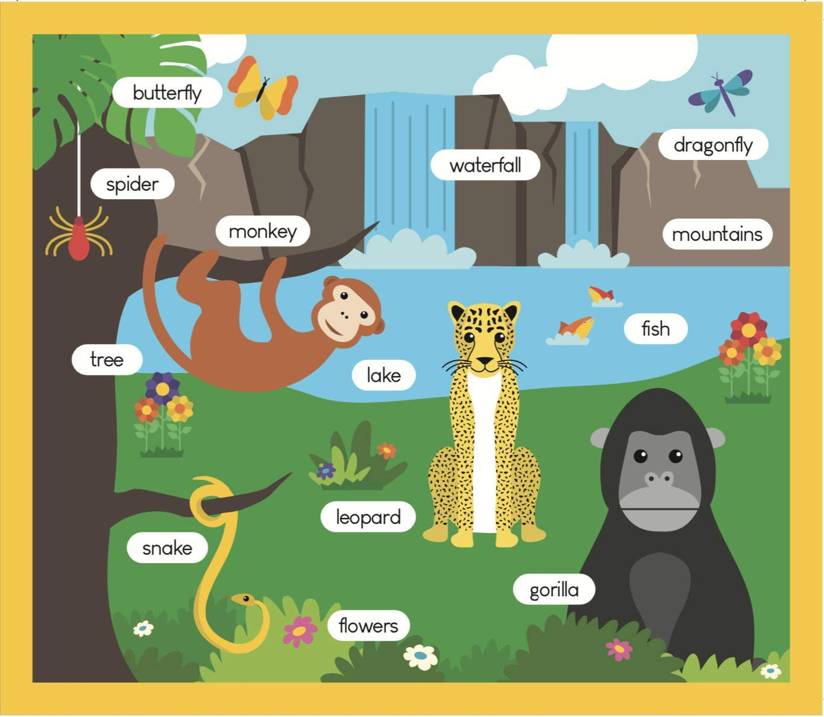 TestingMom.com Gifted Learning Flash Cards for Kids - General Knowledge Flashcards for Pre K to