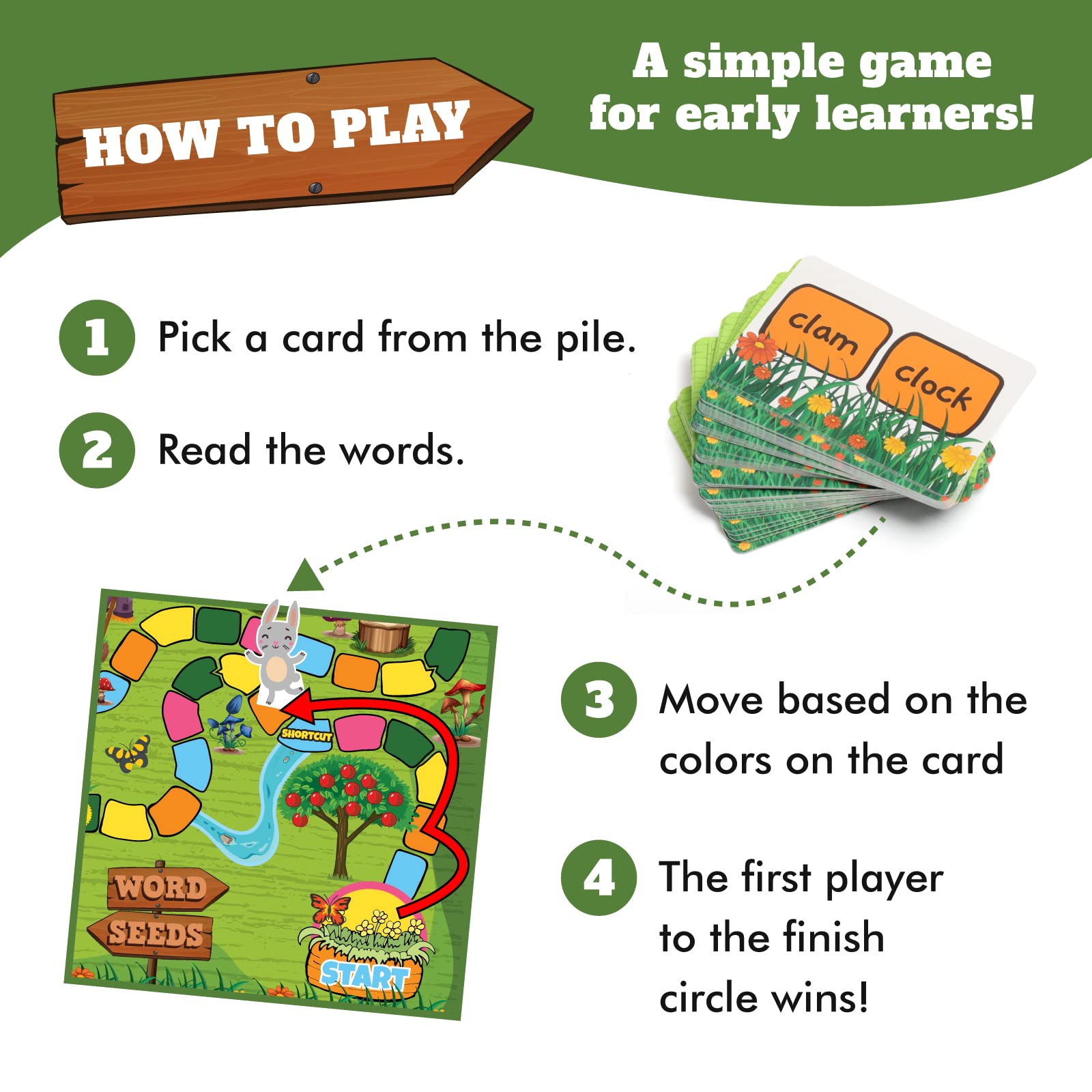 Melby Toys Word Seeds Phonics Game – Fun Reading & Board Games for Kids Ages 4-8, Learn to Read