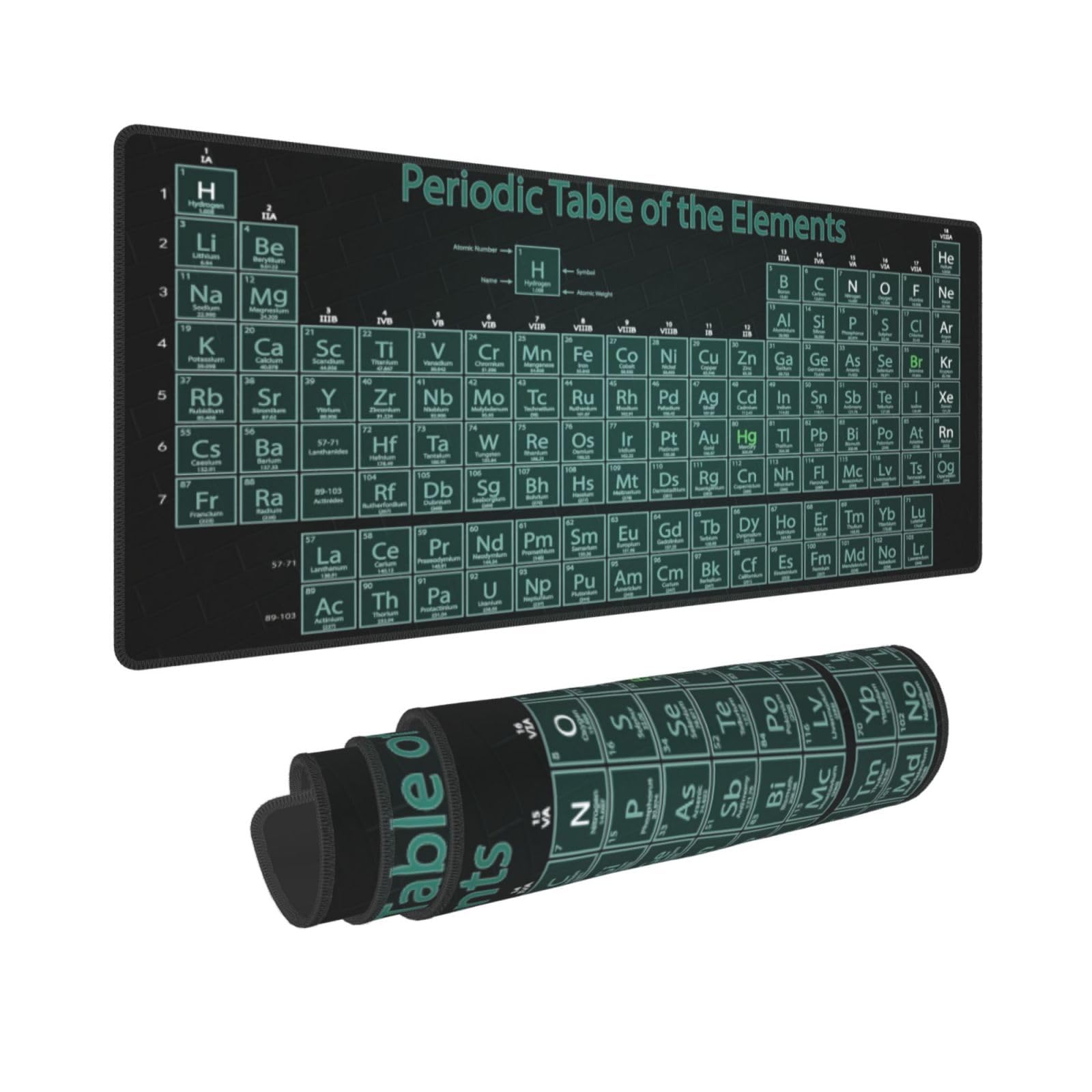 Periodic Mouse Pad XL Extended Desk Mat, Computer Mousepad