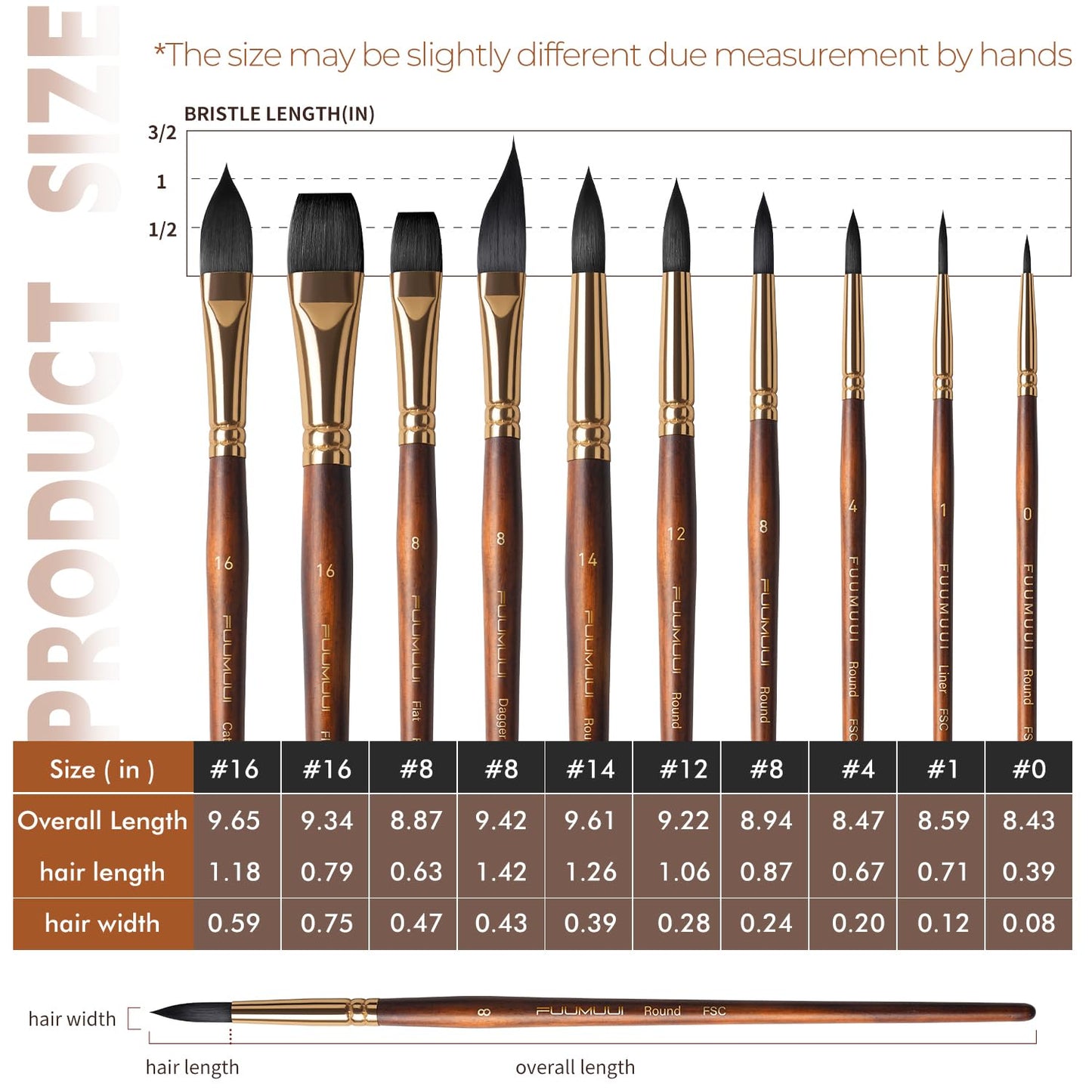 Watercolor Brushes Professional, Fuumuui 10Pcs Synthetic Squirrel Hair Water Color Paint Brush Set
