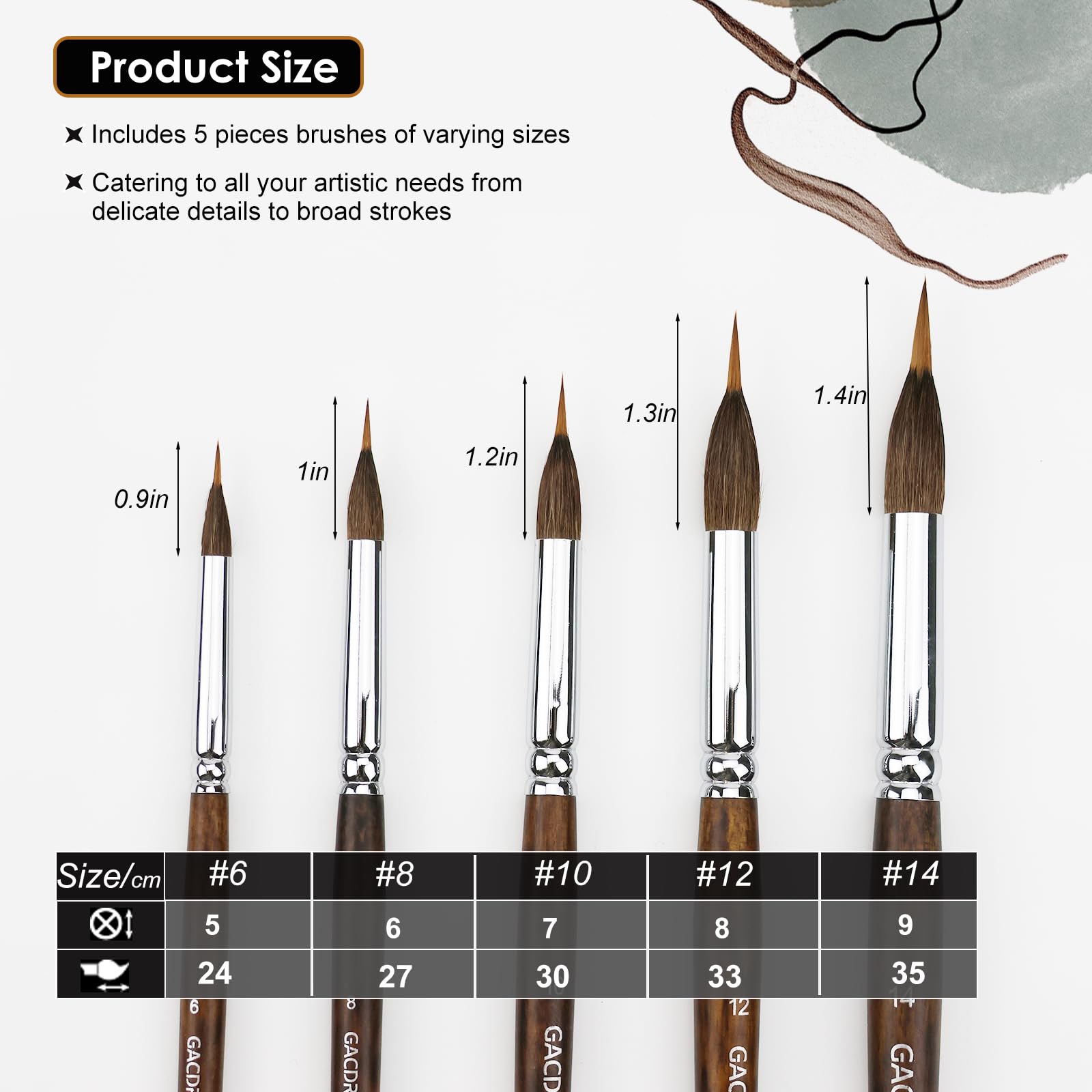GACDR Watercolor Liner Brush Set, 5Pcs Extended Needle Point Brushes Set