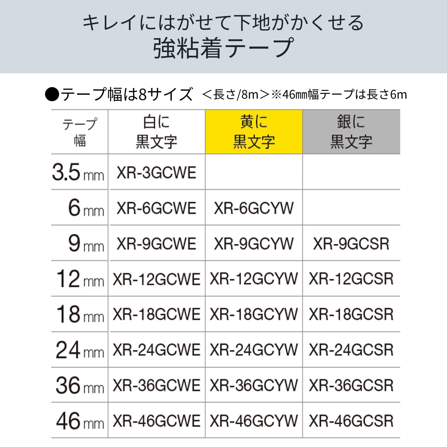 Casio XR-24GCWE Label Writer Name Land Strong Adhesive Tape that Can Be Removed Clean and Hide