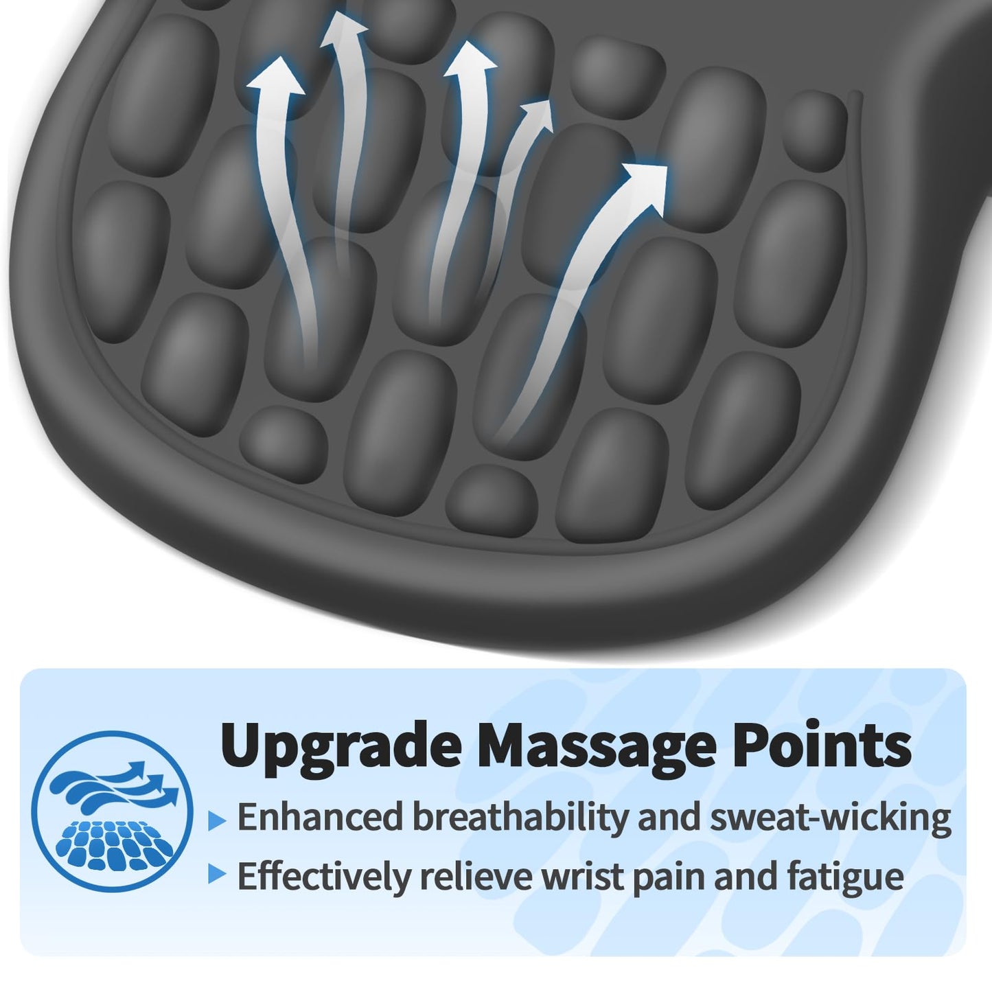 YIWEI Ergonomic Mouse Pad with Wrist Rest for Carpal Tunnel Pain Relief