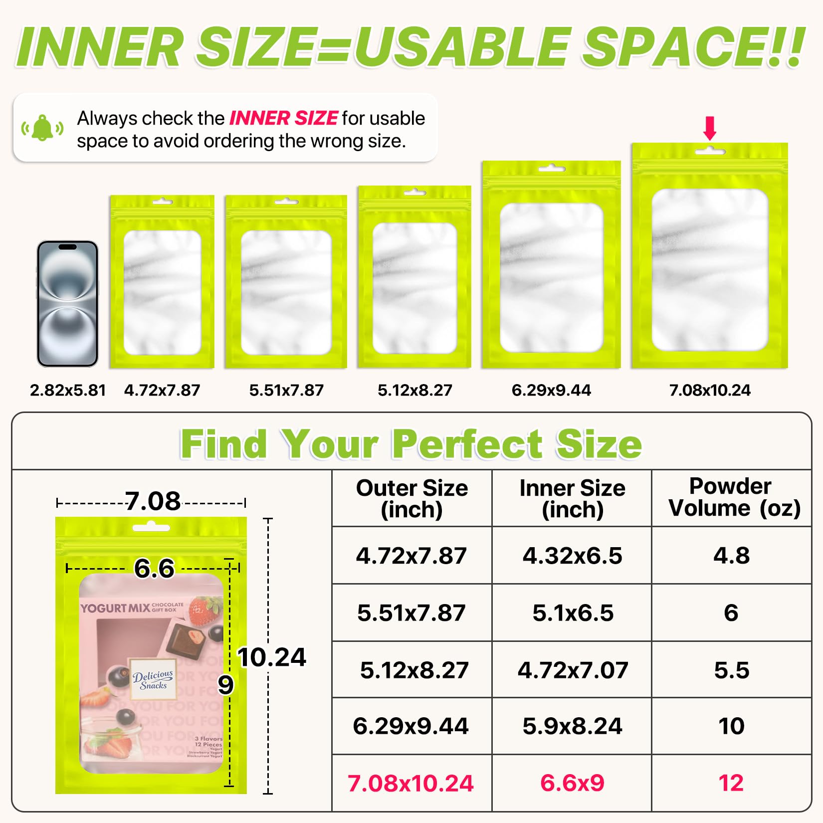 ANZNKU 100Pcs Green Mylar Bags, Resealable Smell Proof Zip Goodie Baggies