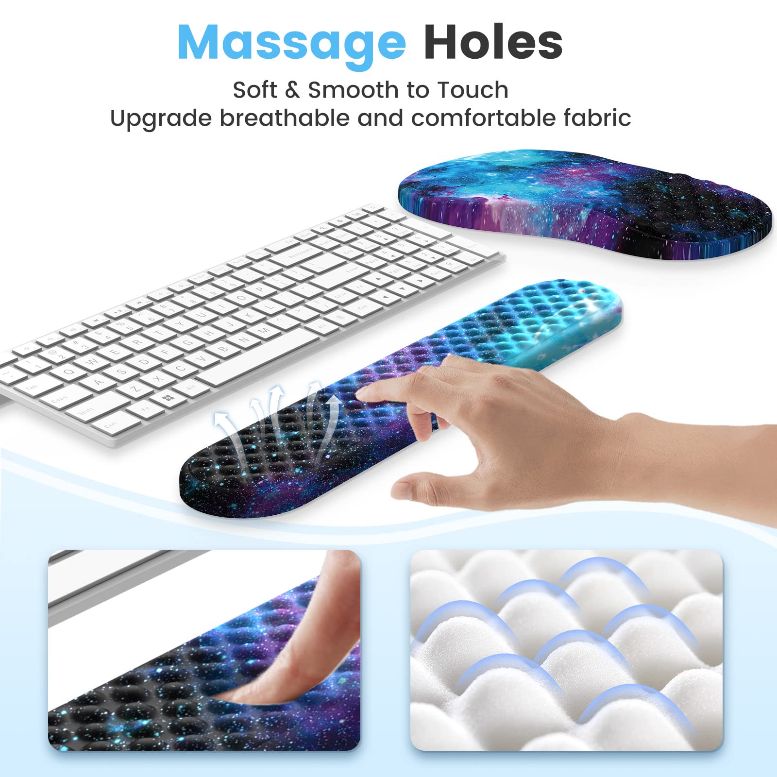 HAOCOO 3-Pcs Ergonomic Desk Mat Set with Wrist Support, Galaxy
