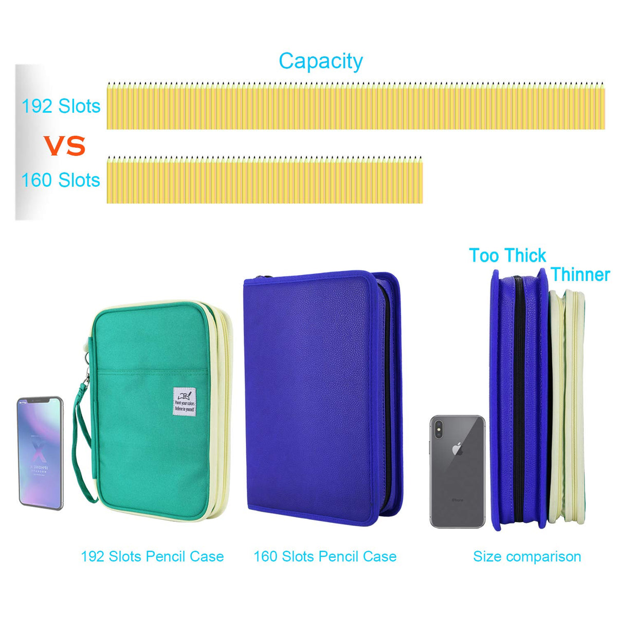 YOUSHARES 192 Slots Colored Pencil Case, Large Capacity Pencil Holder Pen Organizer Bag with Zipper