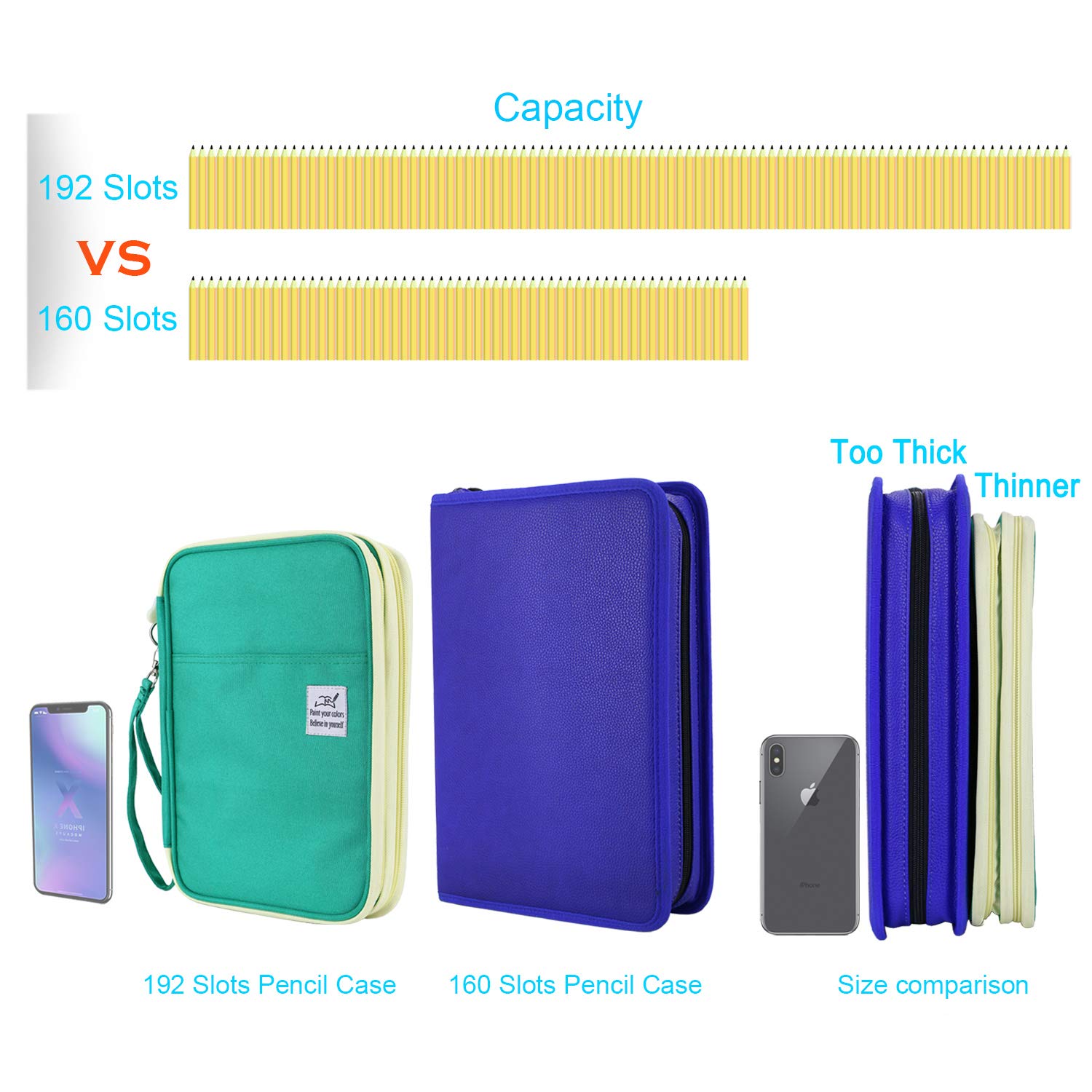 YOUSHARES 192 Slots Colored Pencil Case, Large Capacity Pencil Holder Pen Organizer Bag with Zipper